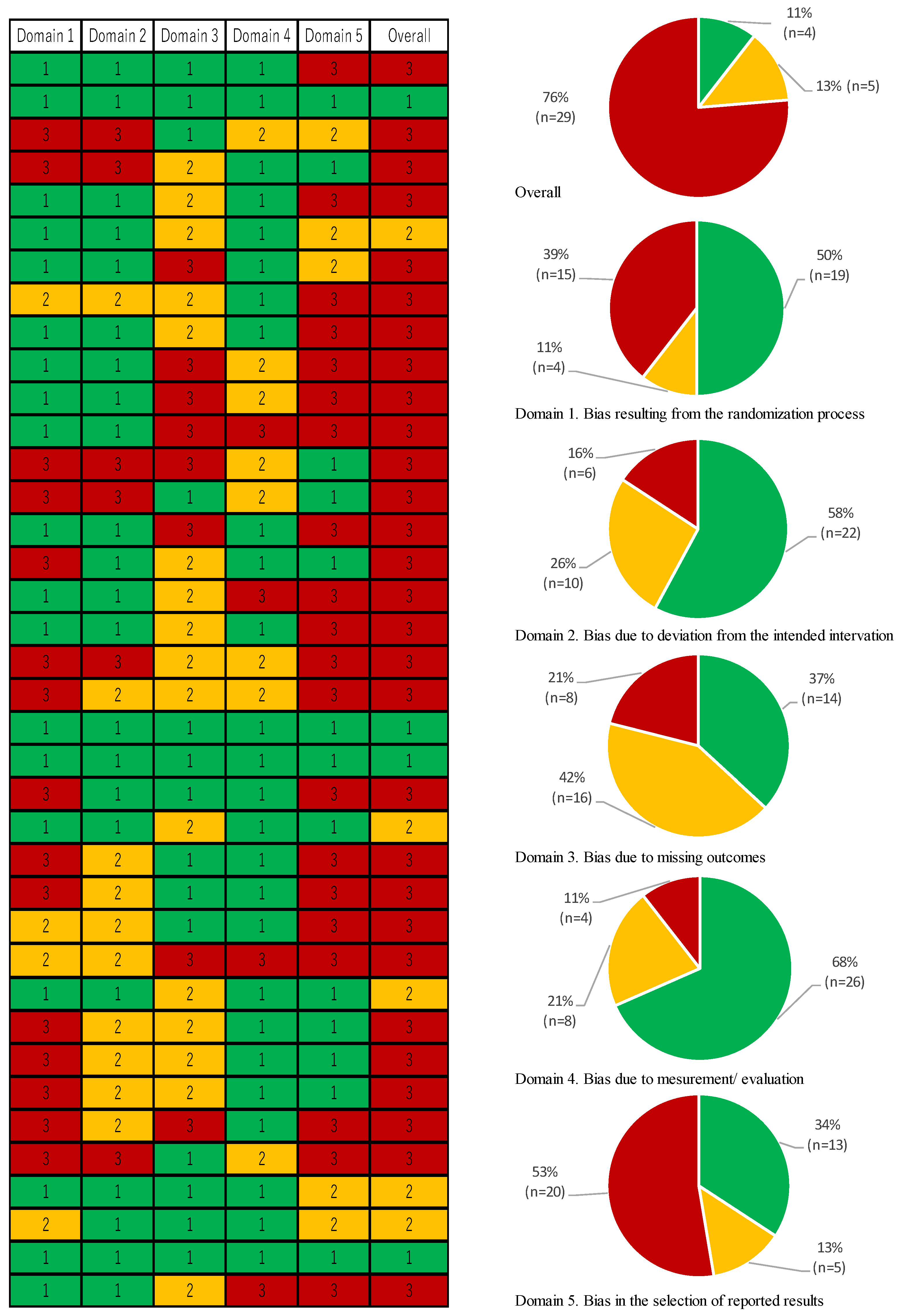 Nutrients 16 02744 g002