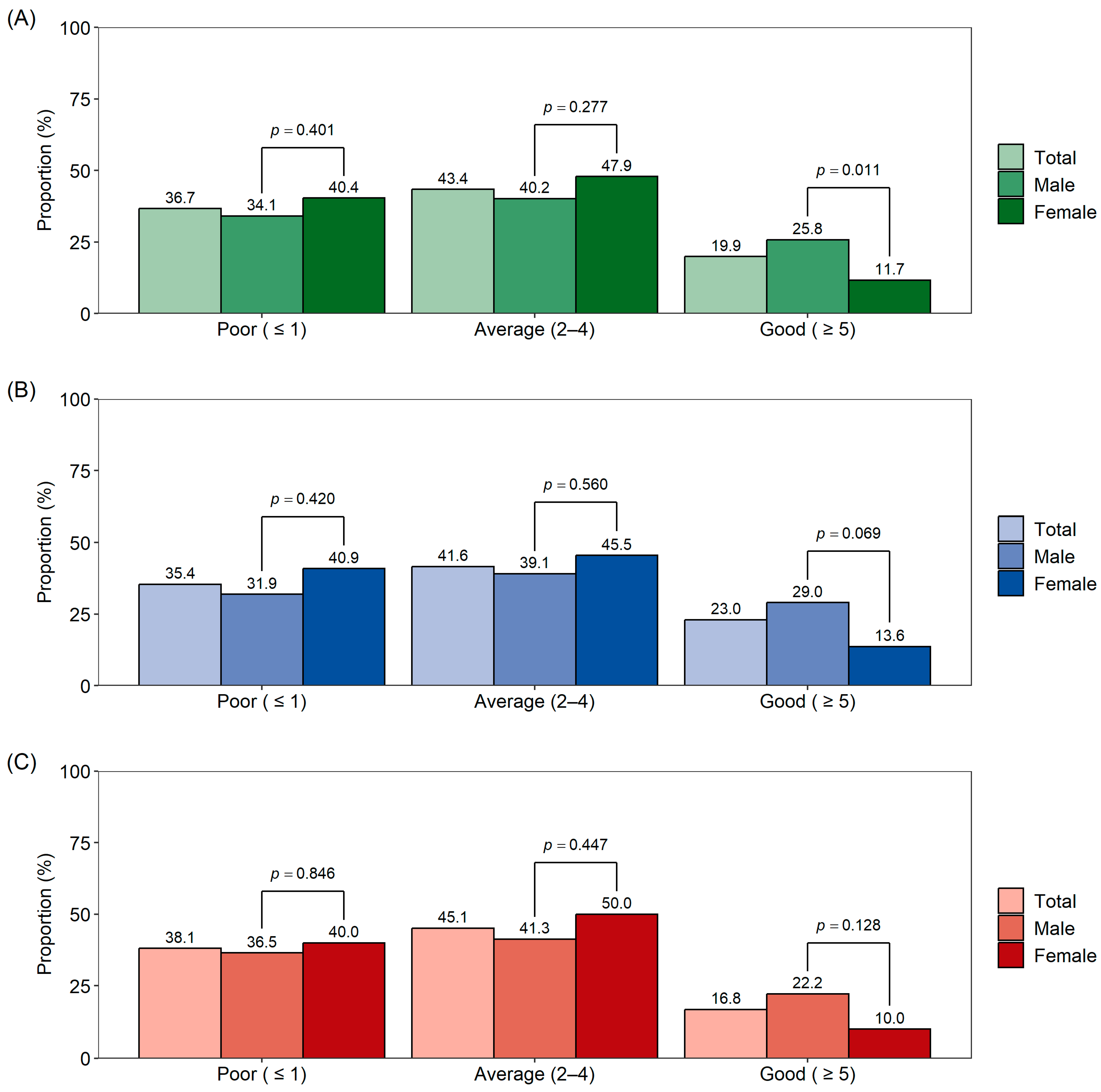 Nutrients 16 02754 g002