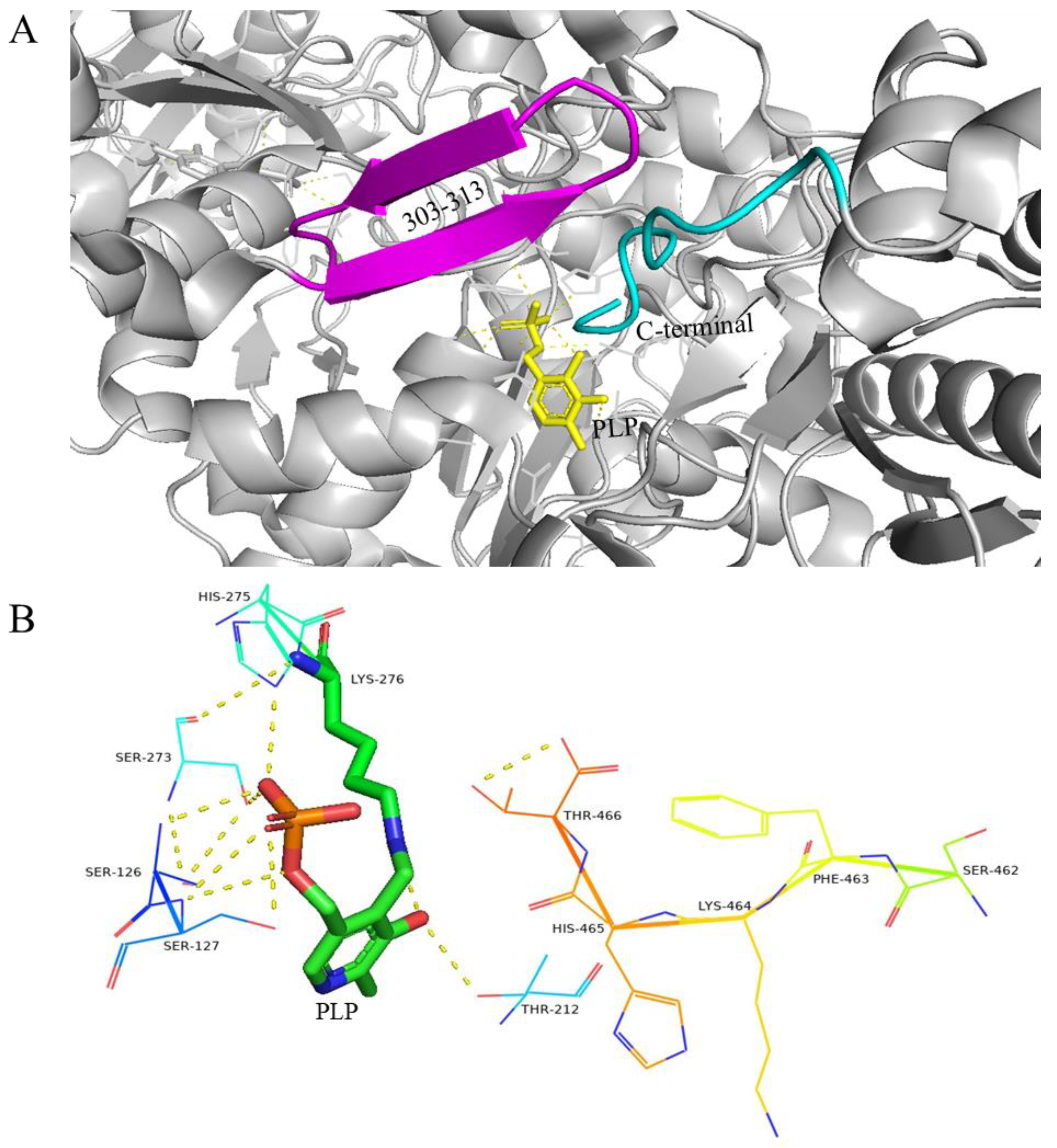 Nutrients 16 02760 g003