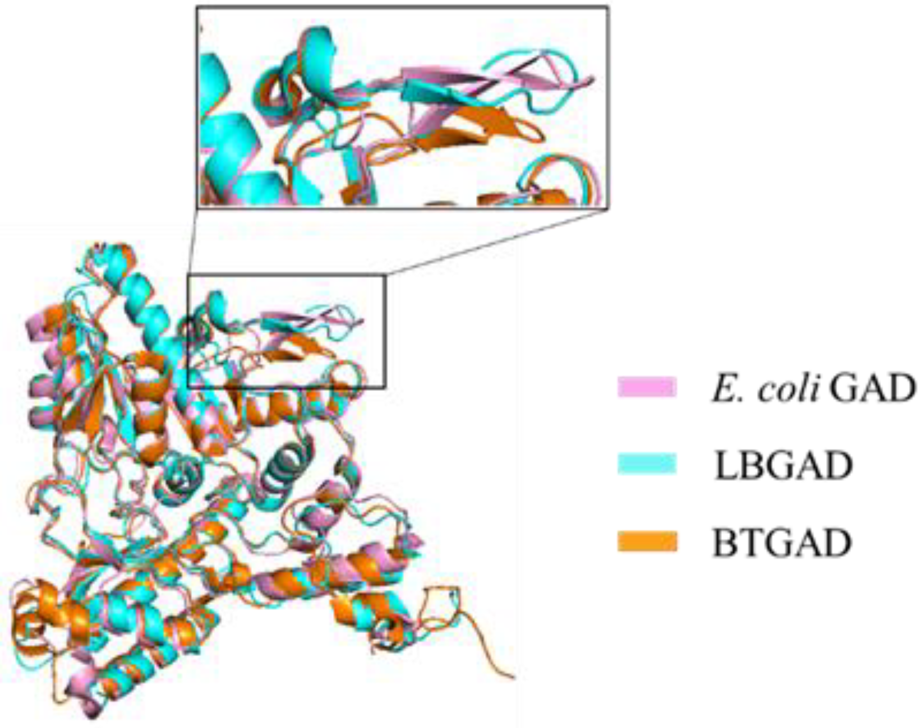 Nutrients 16 02760 g004