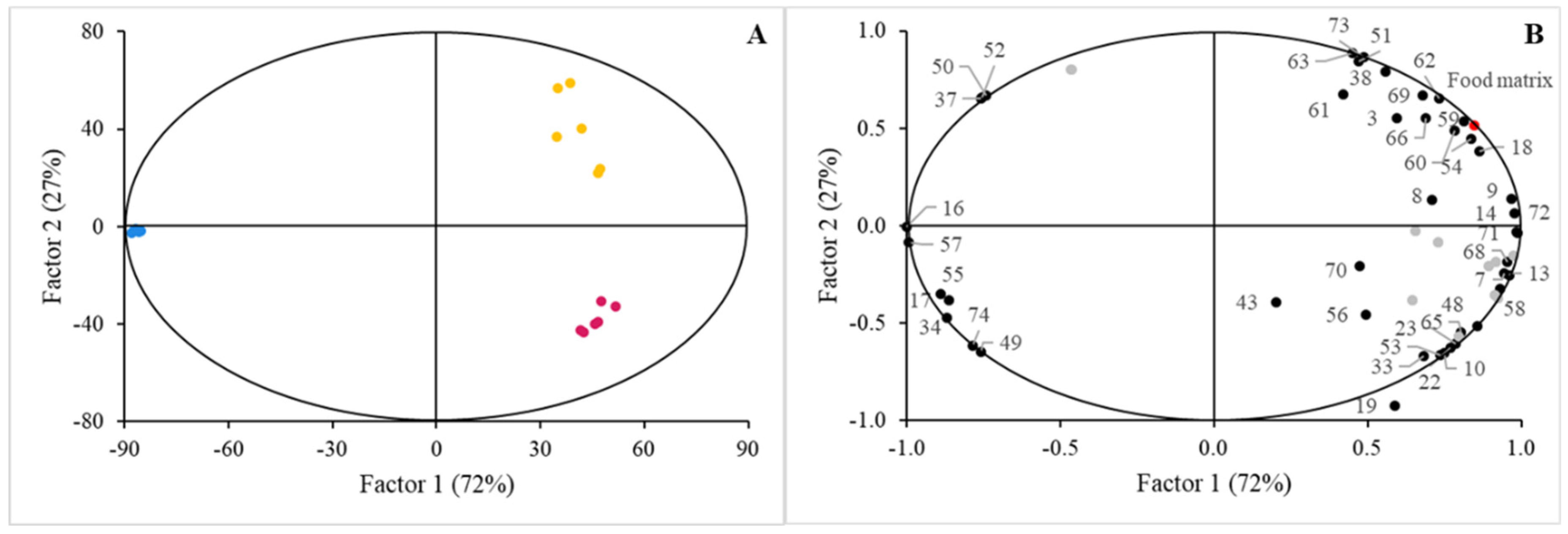 Nutrients 16 02798 g001
