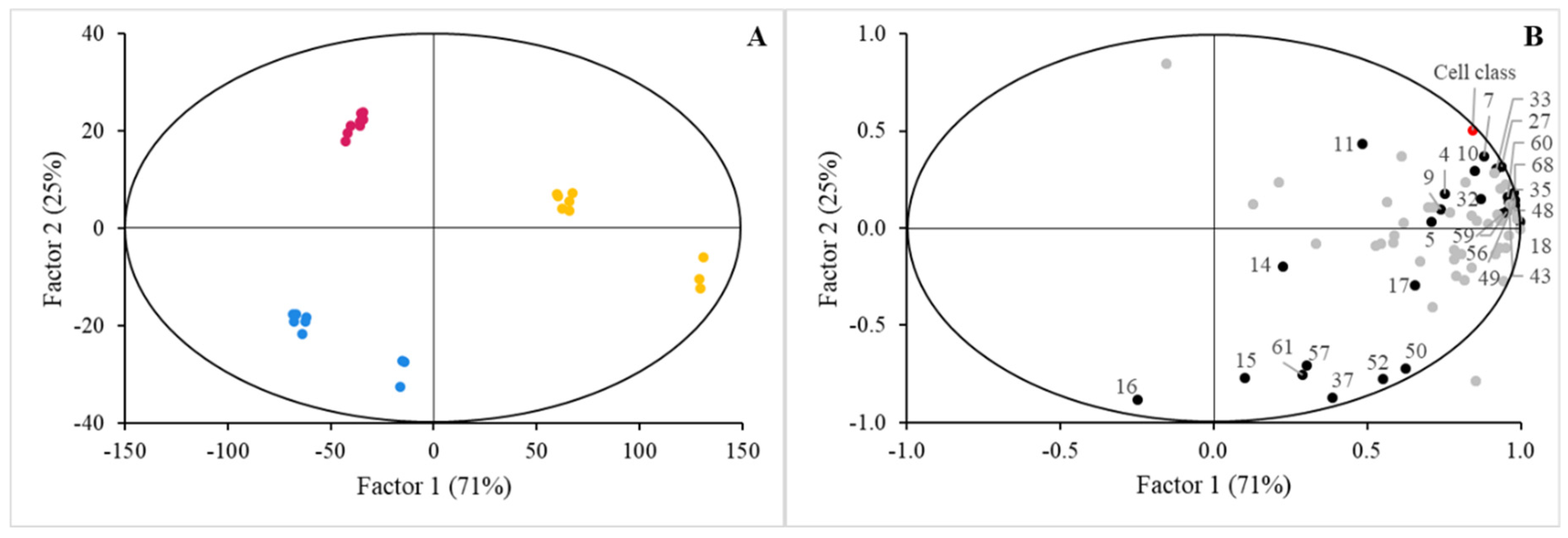 Nutrients 16 02798 g003