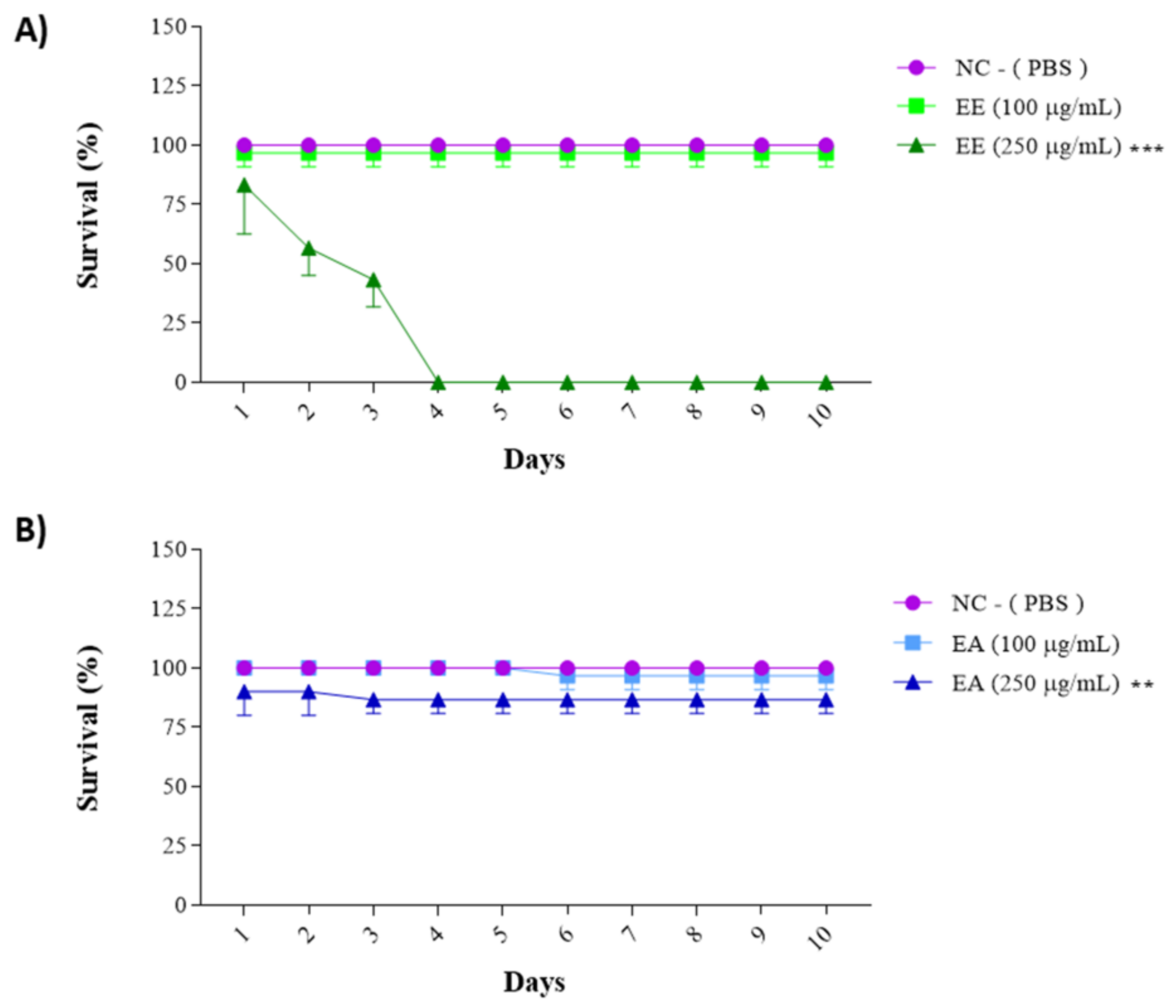 Nutrients 16 02813 g004