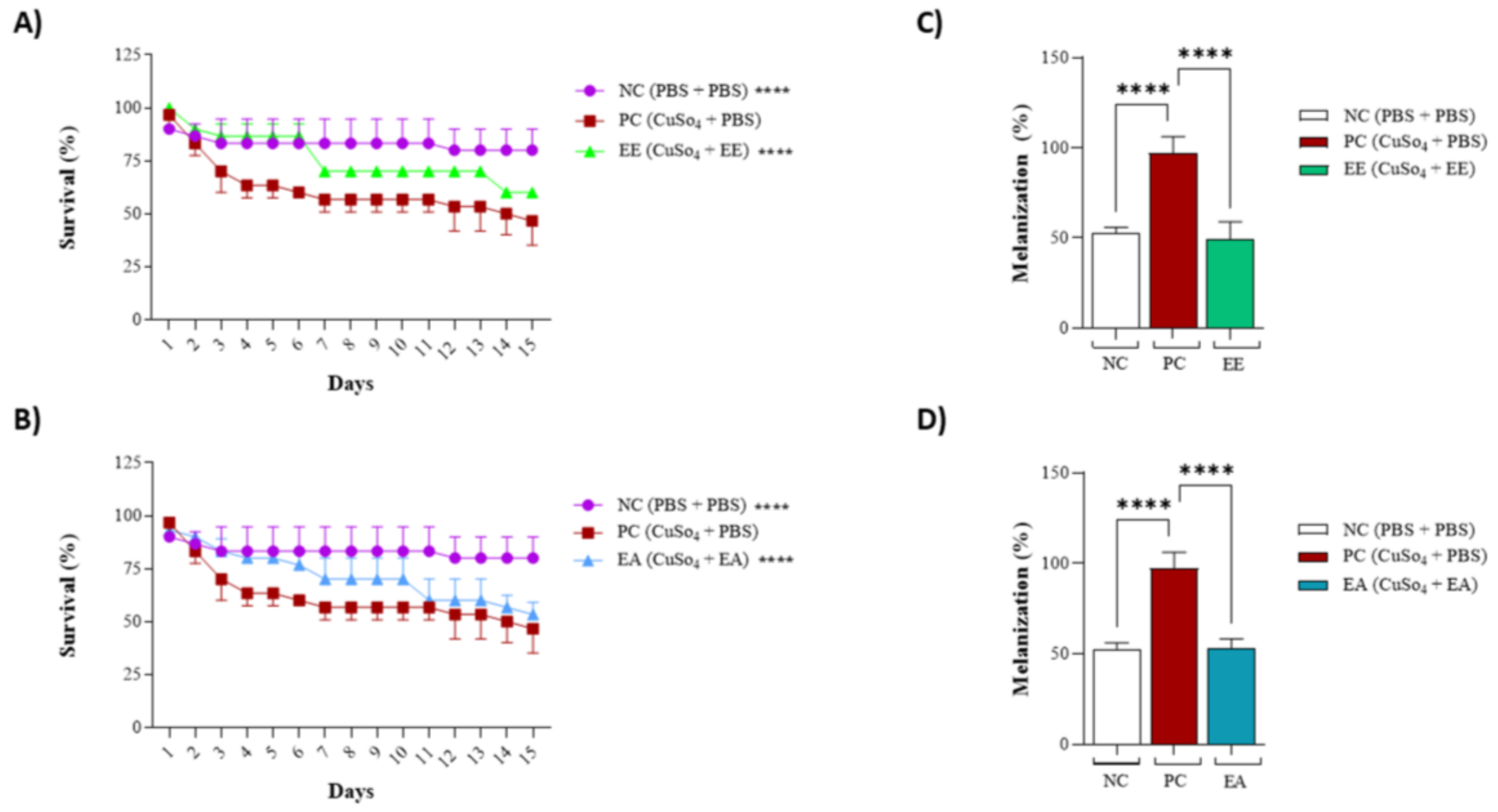 Nutrients 16 02813 g005
