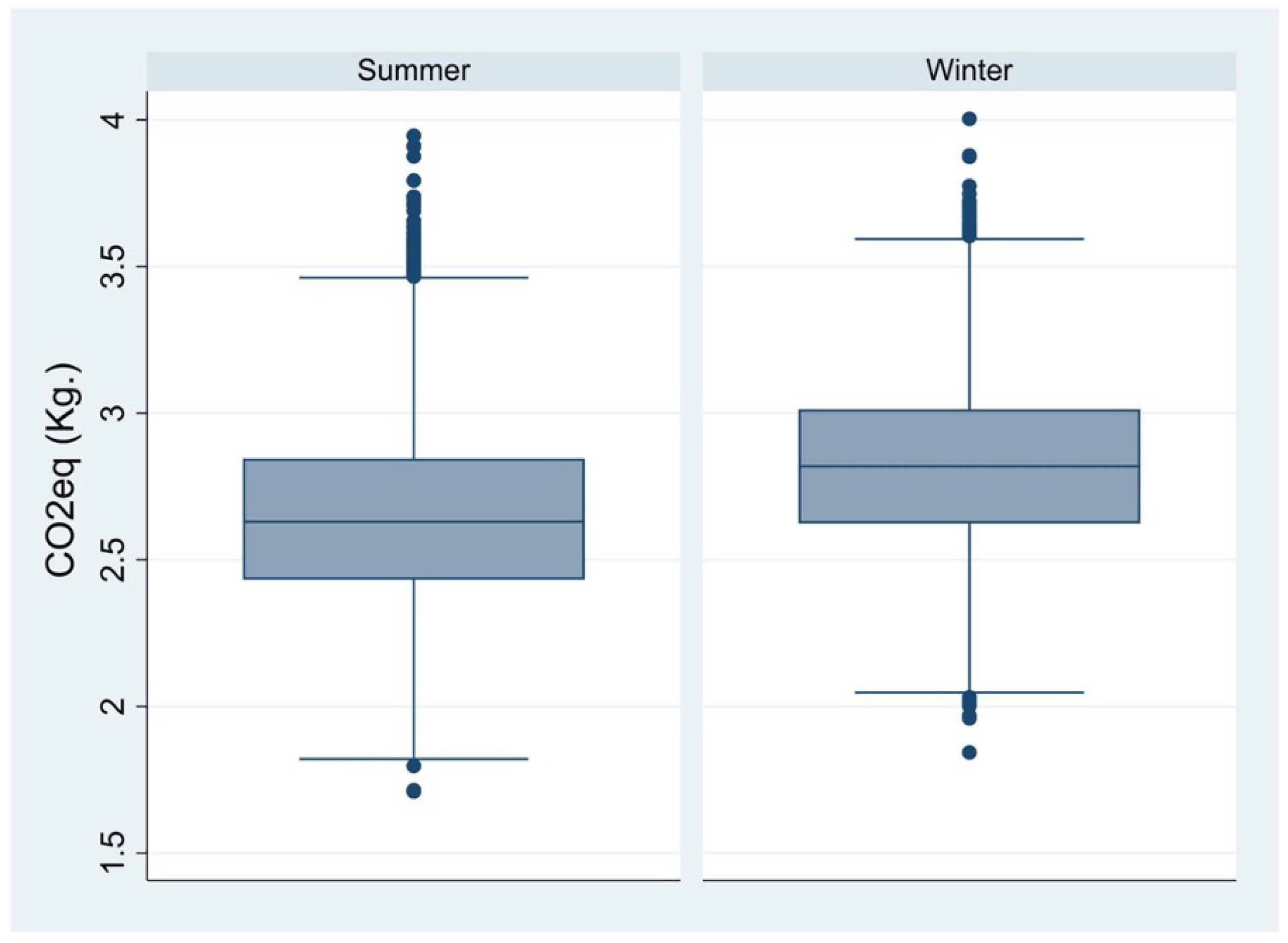 Nutrients 16 02815 g001