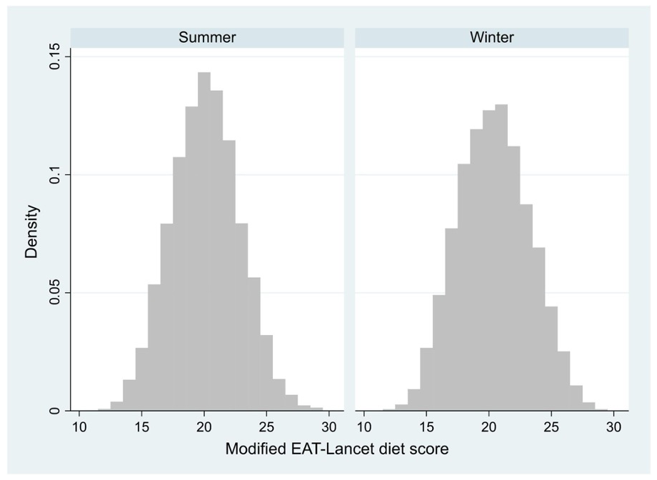 Nutrients 16 02815 g002