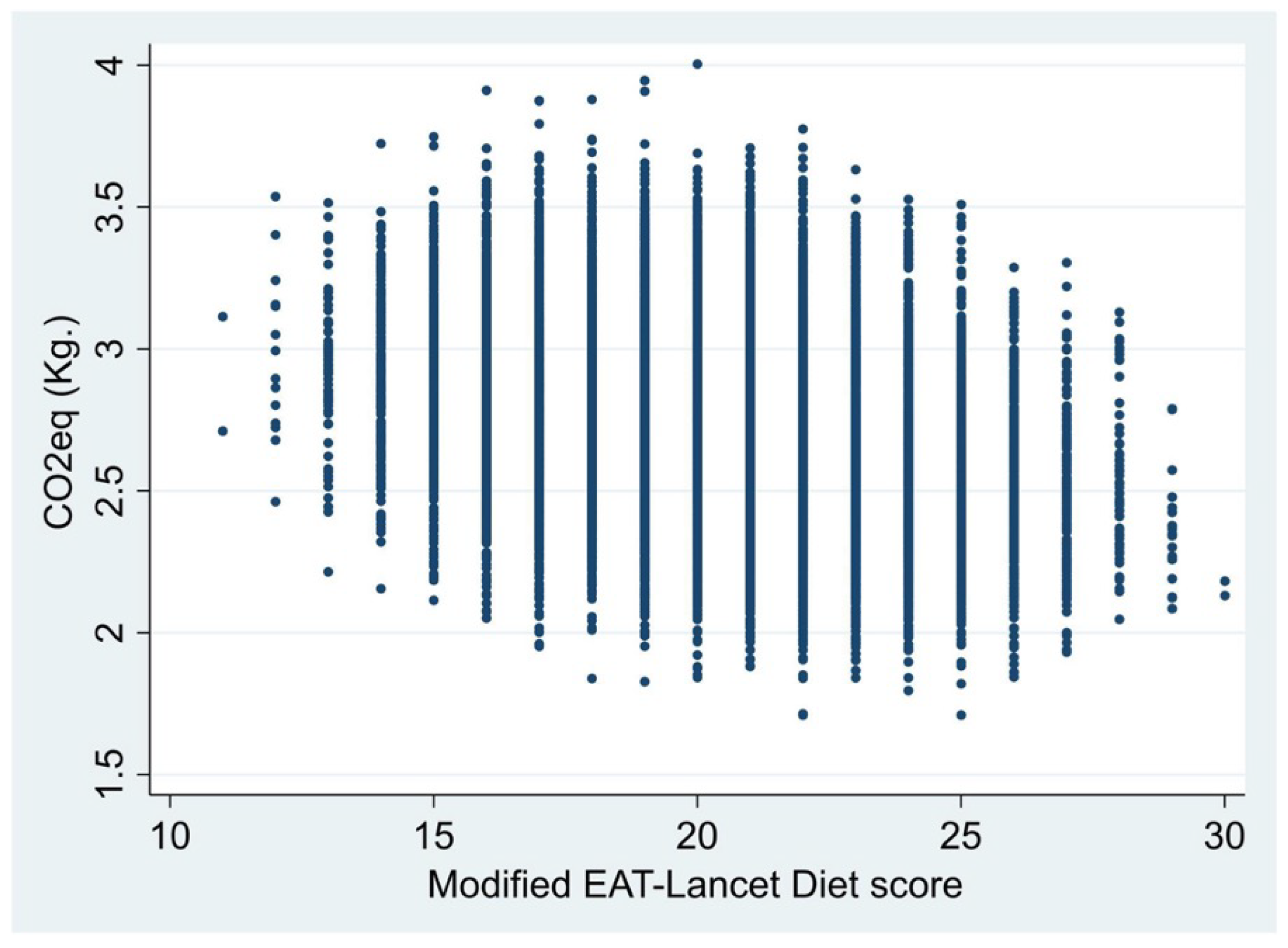 Nutrients 16 02815 g003