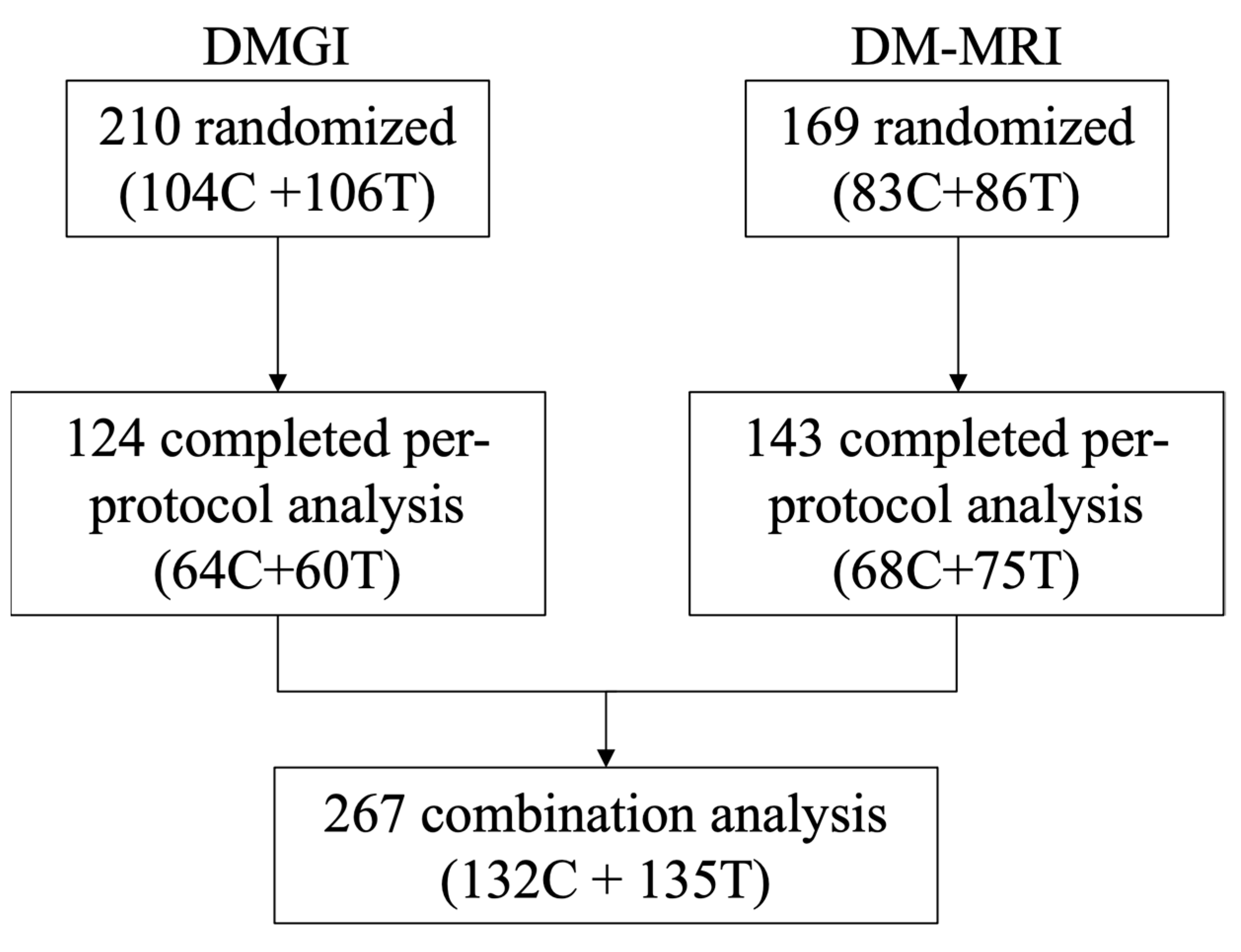 Nutrients 16 02817 g001