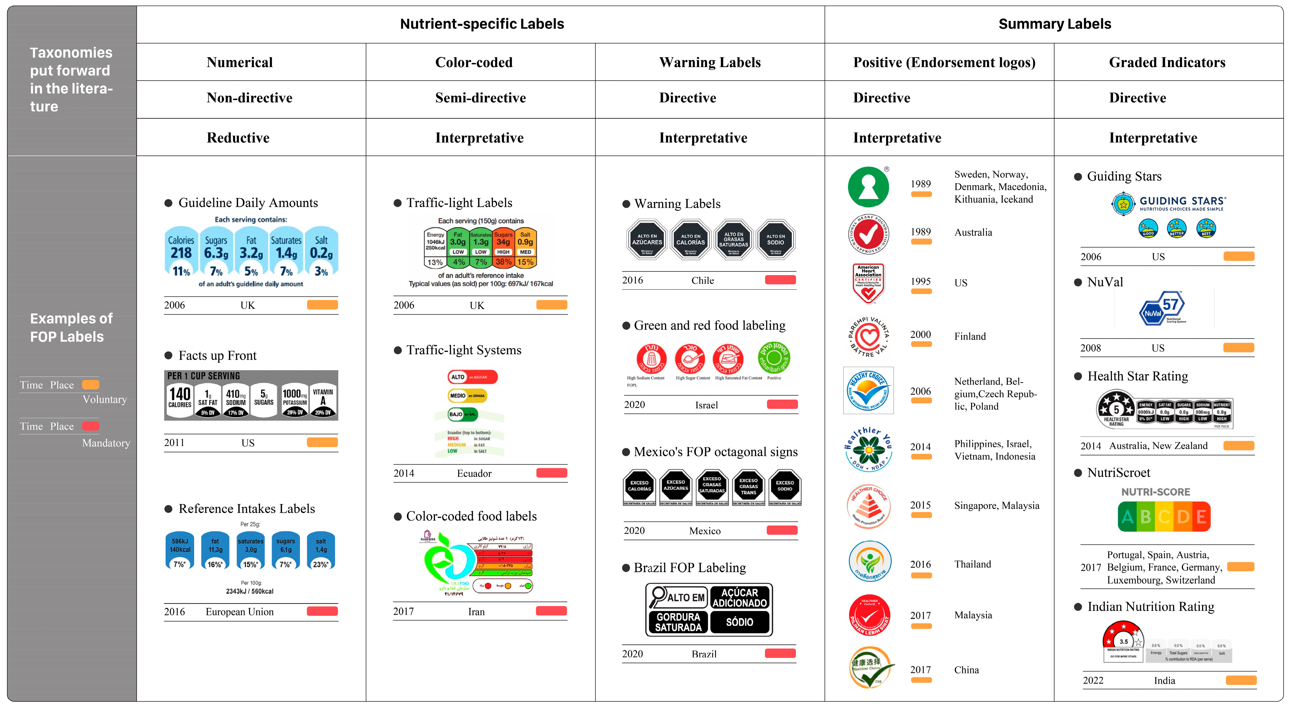 Nutrients 16 02819 g002