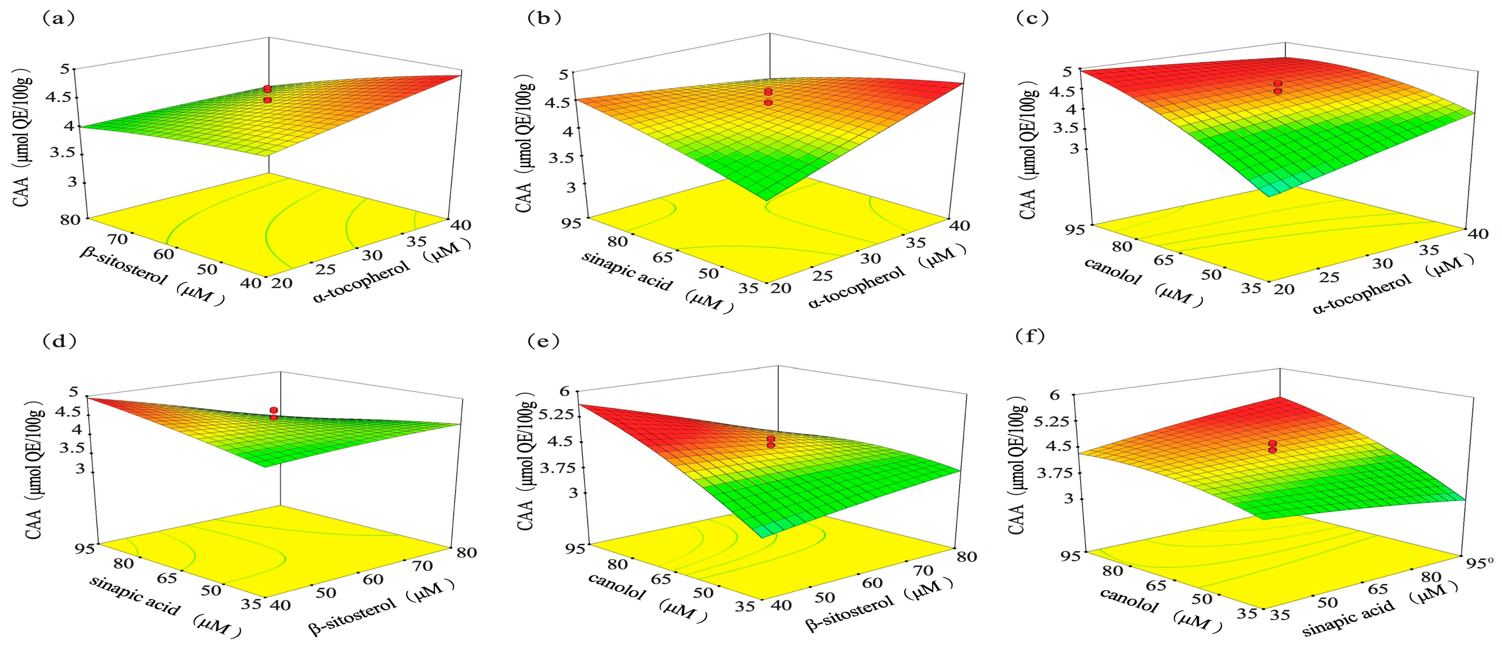 Nutrients 16 02820 g004