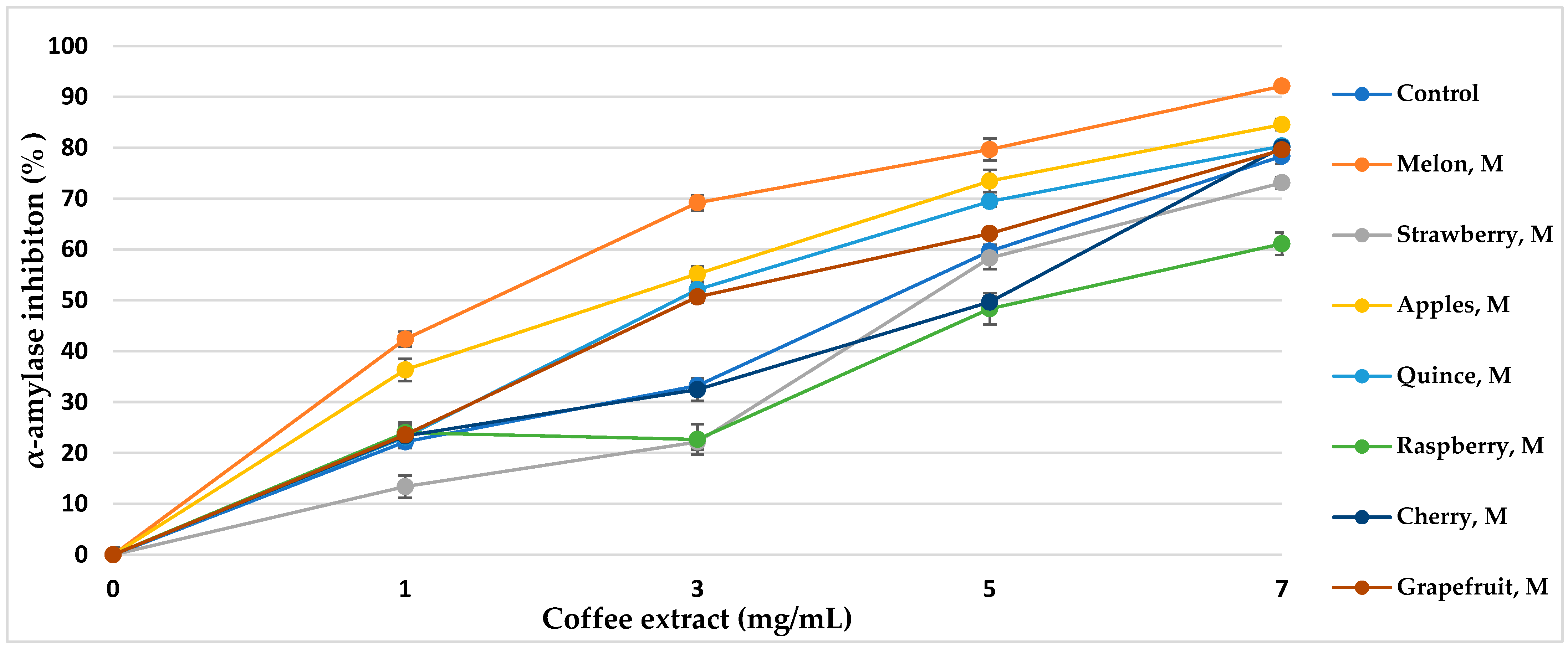 Nutrients 16 02823 g005