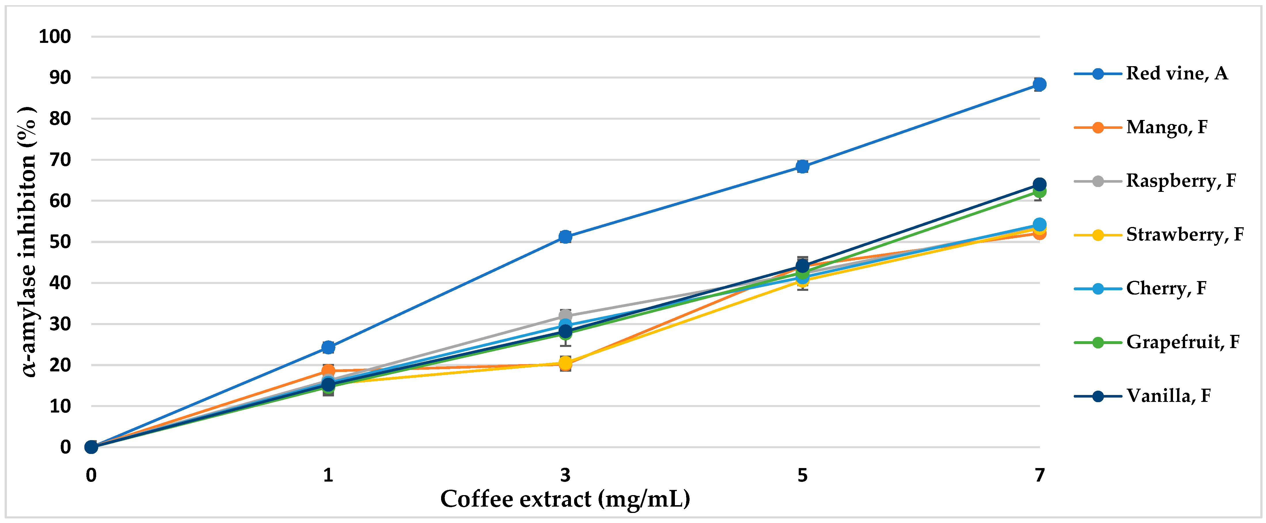 Nutrients 16 02823 g006