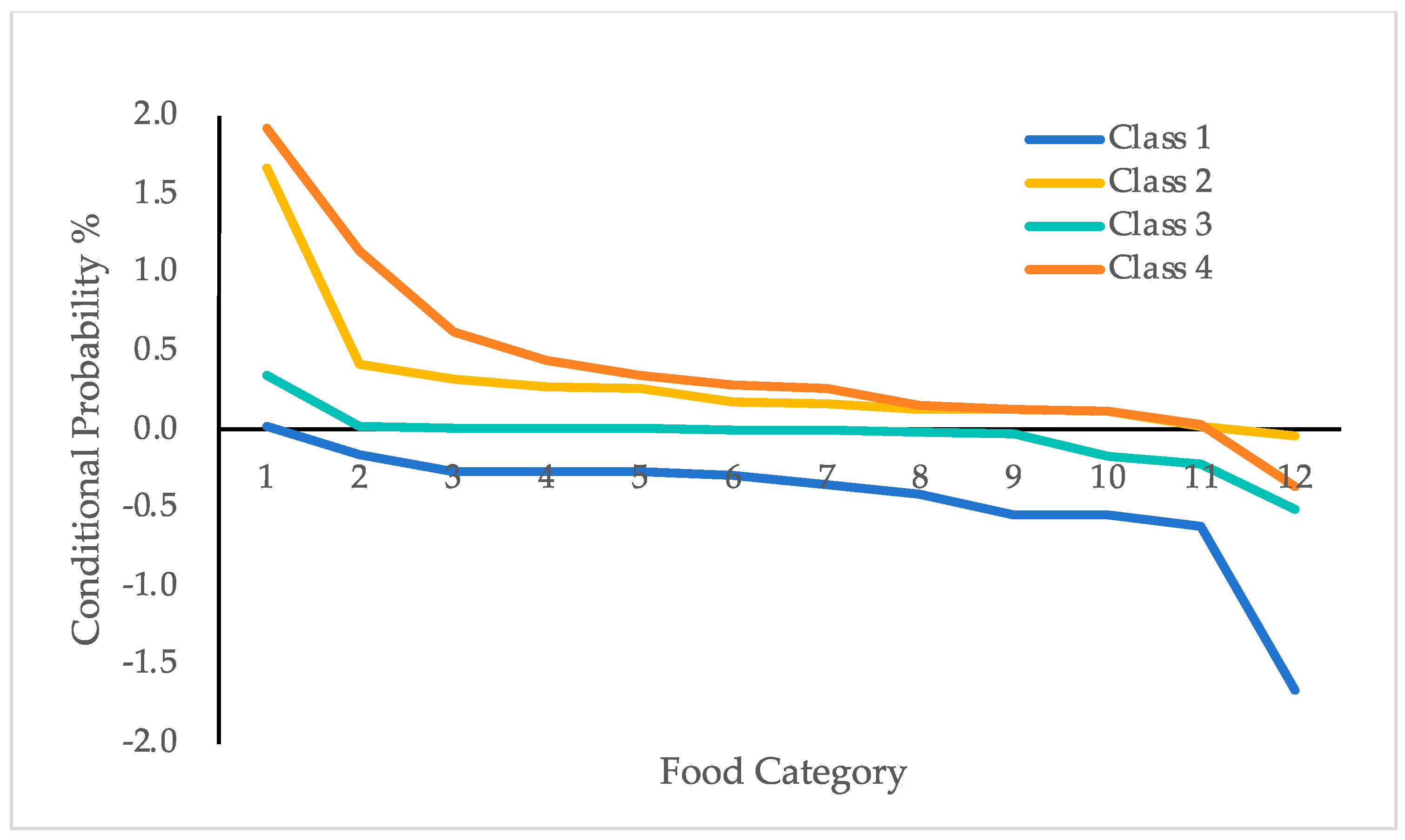 Nutrients 16 02830 g001