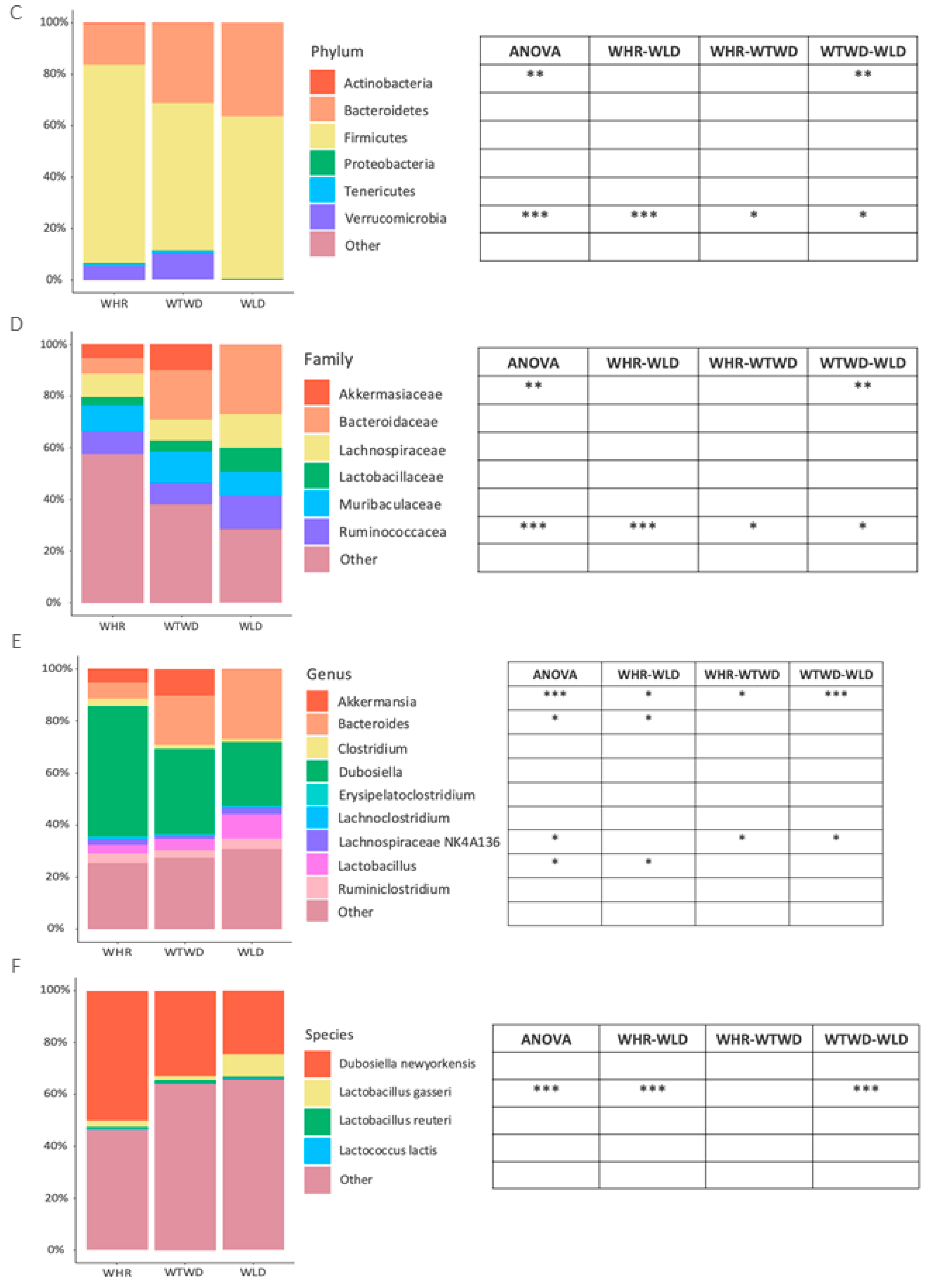 Nutrients 16 02834 g004b
