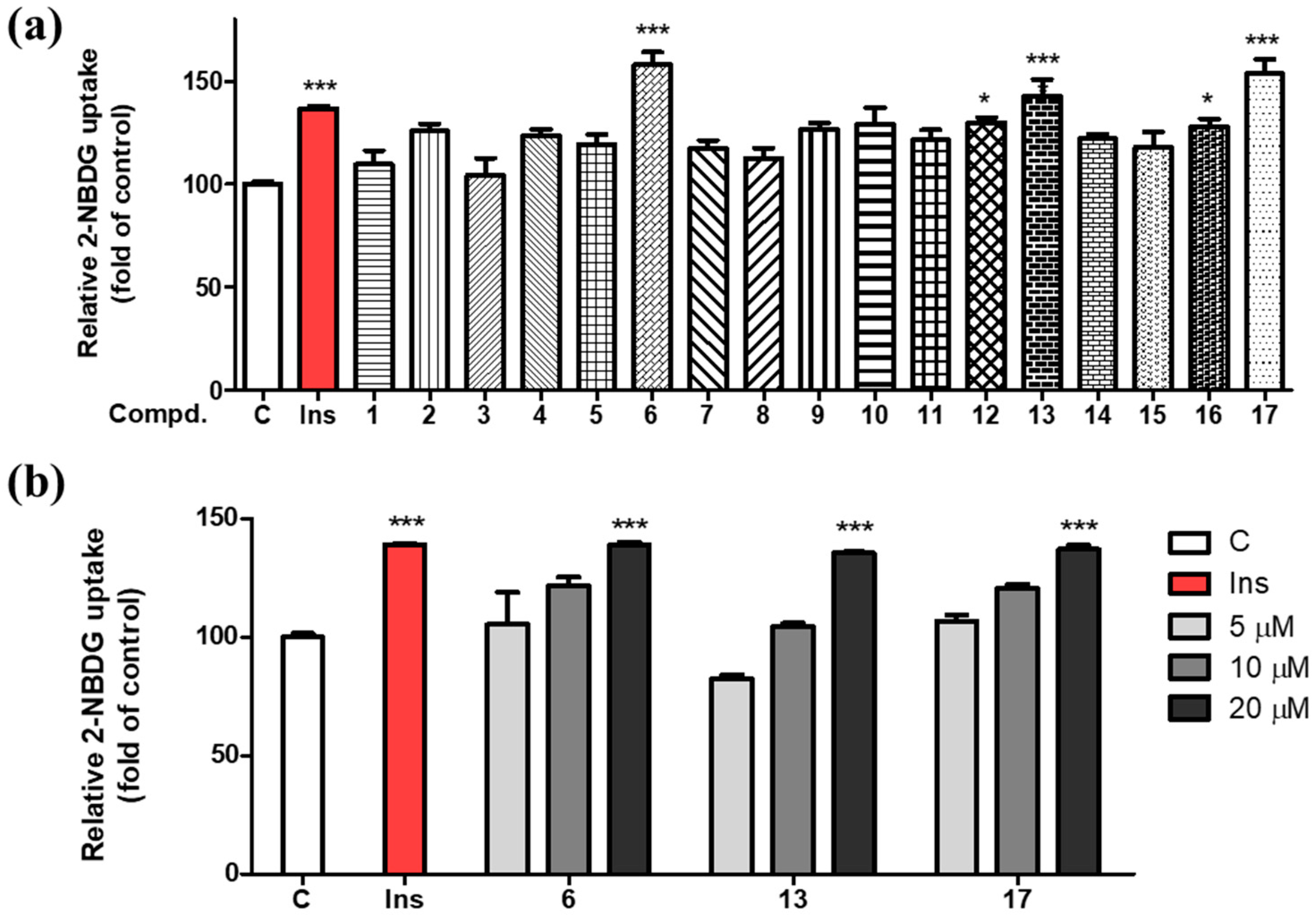 Nutrients 16 02839 g005