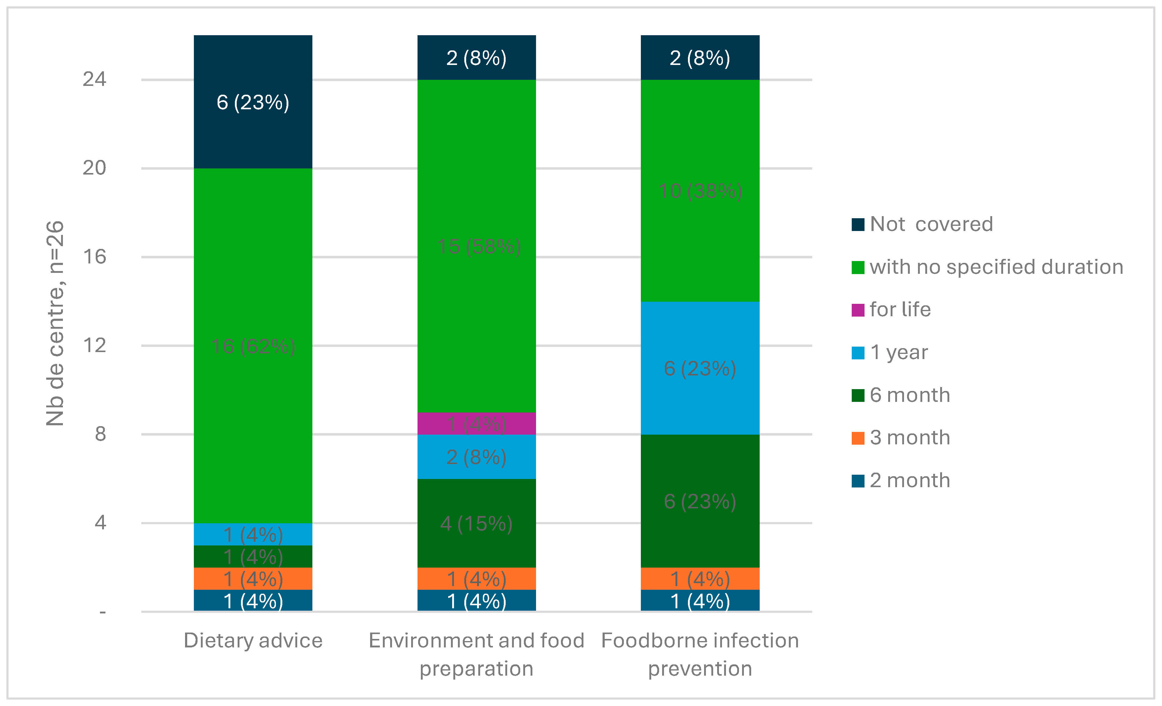 Nutrients 16 02843 g003