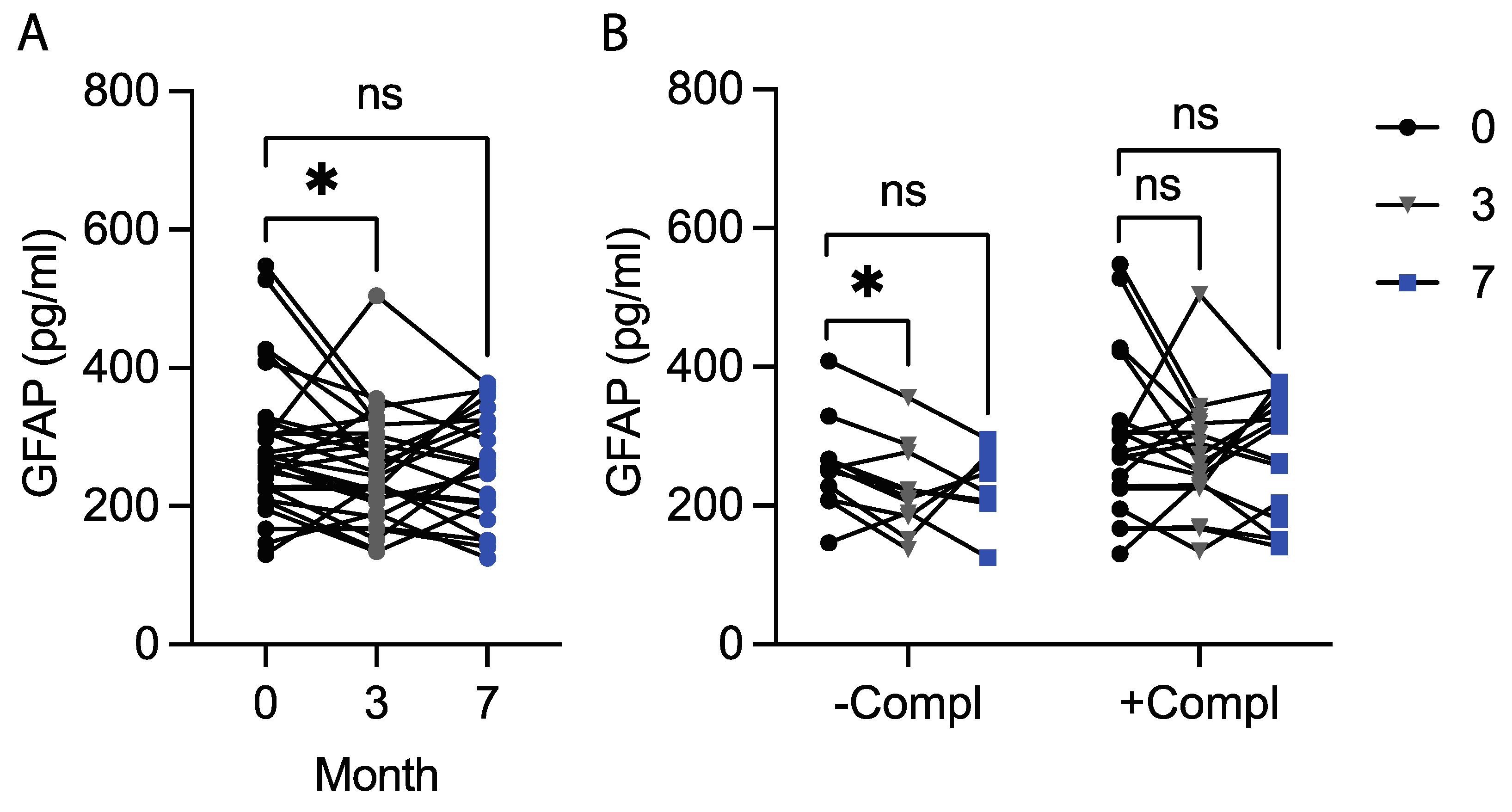 Nutrients 16 02847 g001