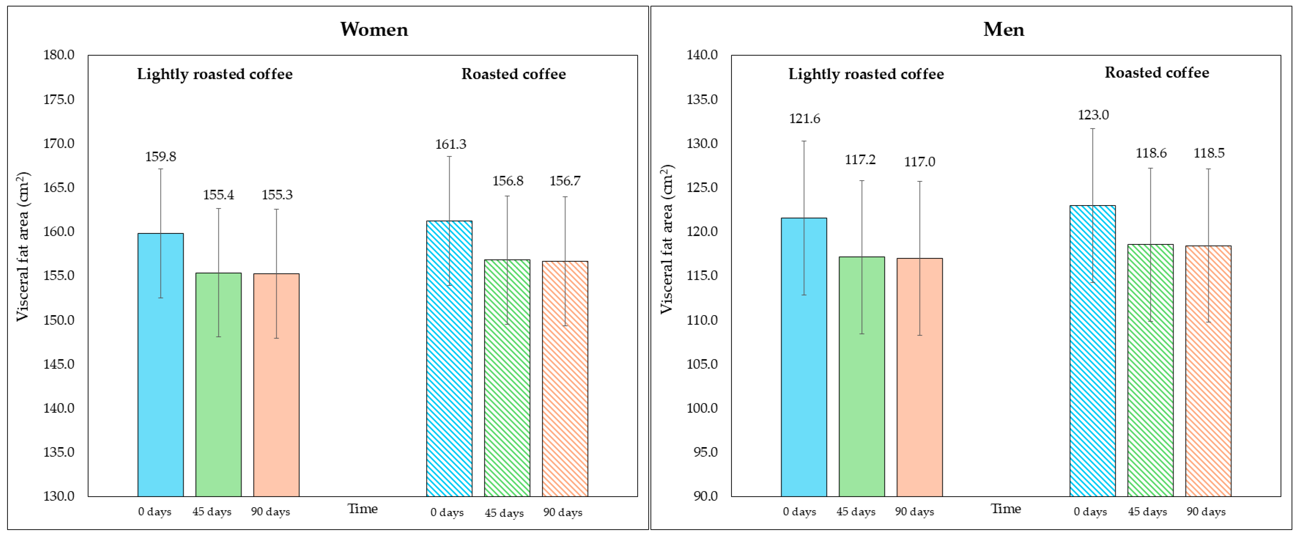 Nutrients 16 02848 g003