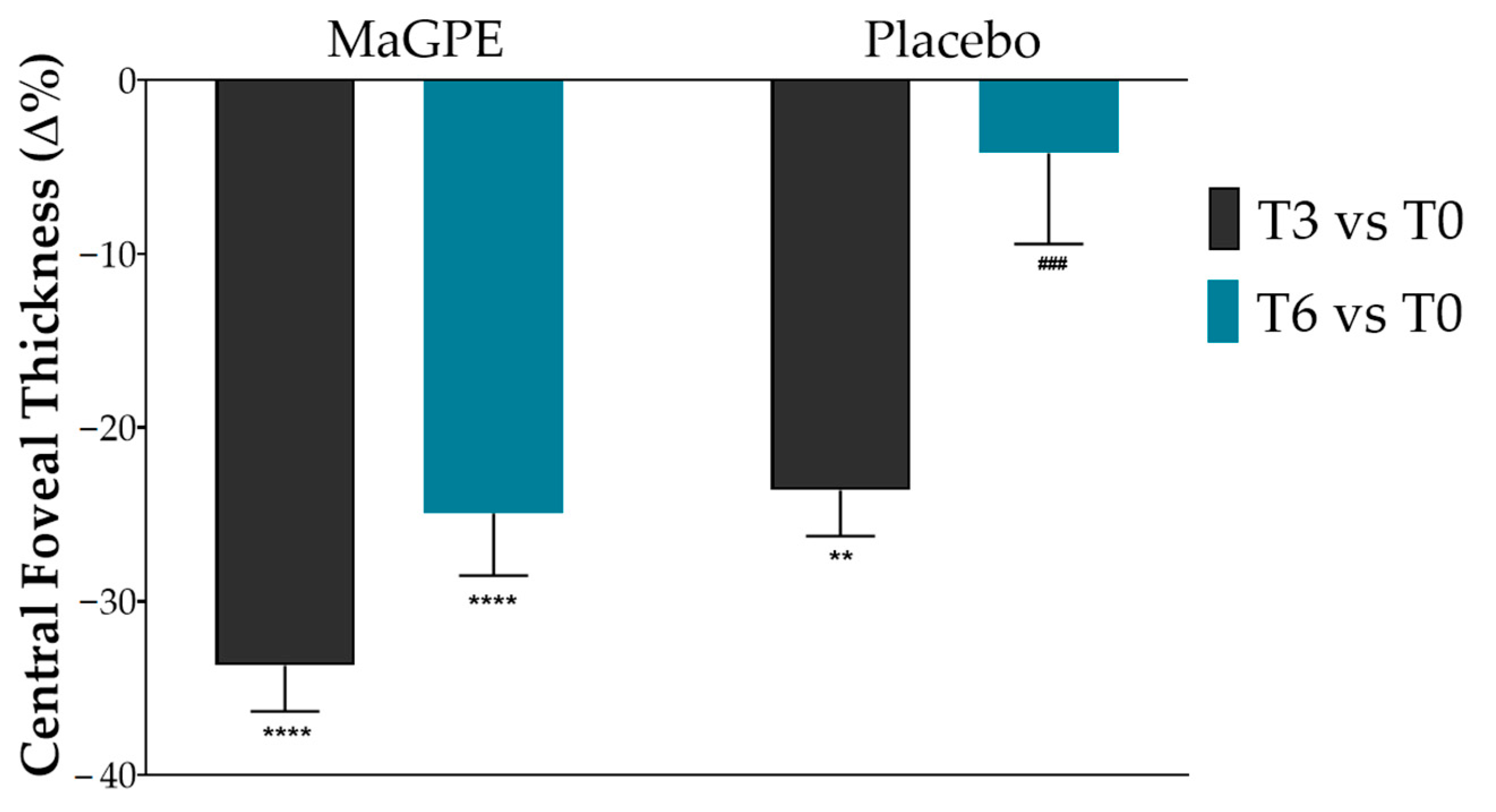 Nutrients 16 02850 g002 Nutrients 16 02850 g002