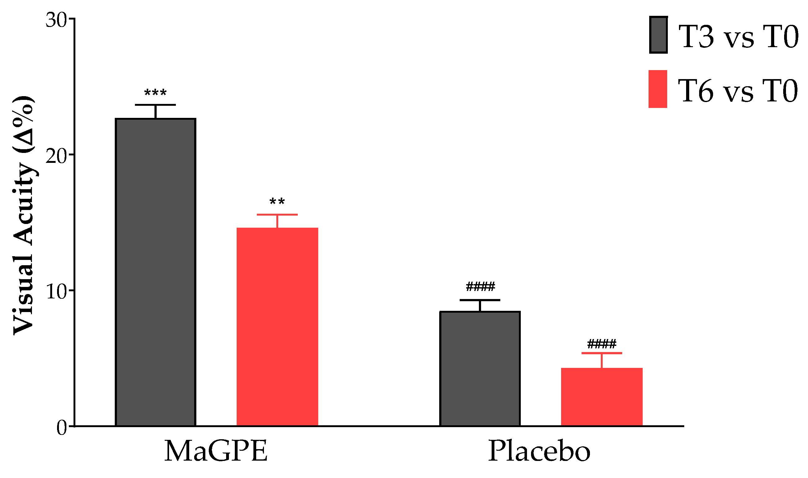 Nutrients 16 02850 g003 Nutrients 16 02850 g003