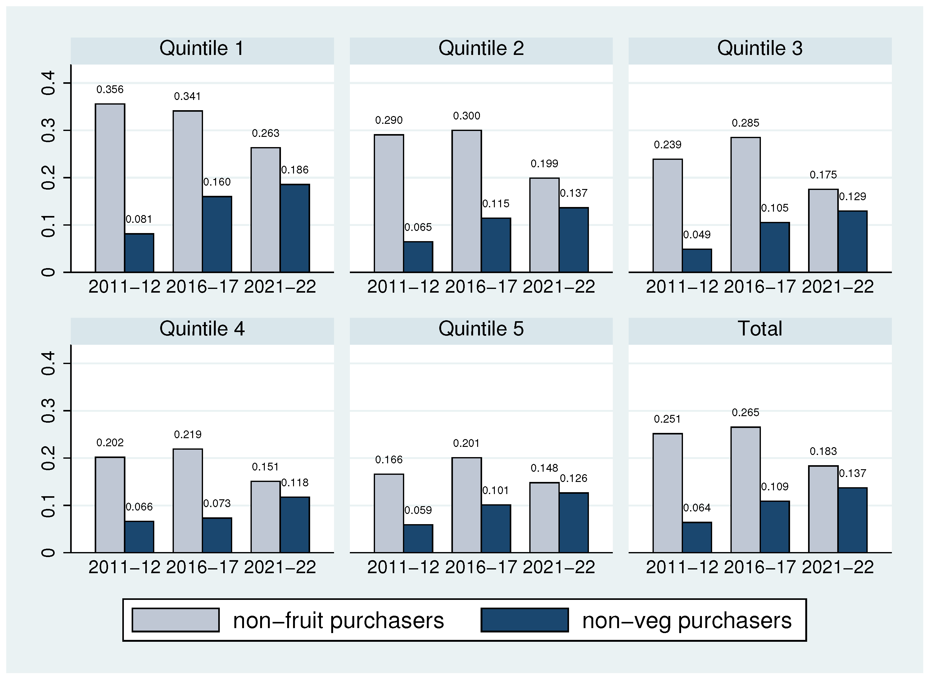 Nutrients 16 02851 g001