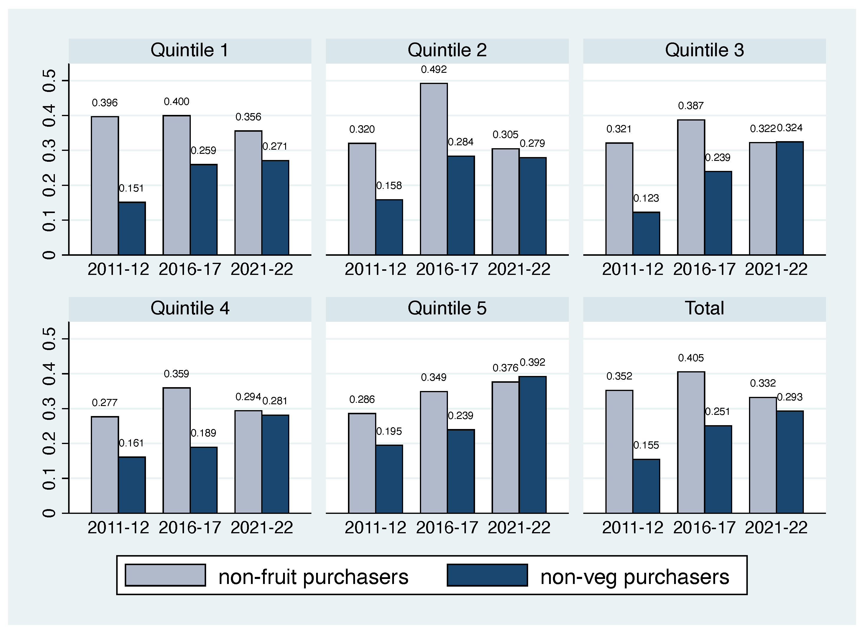 Nutrients 16 02851 g002