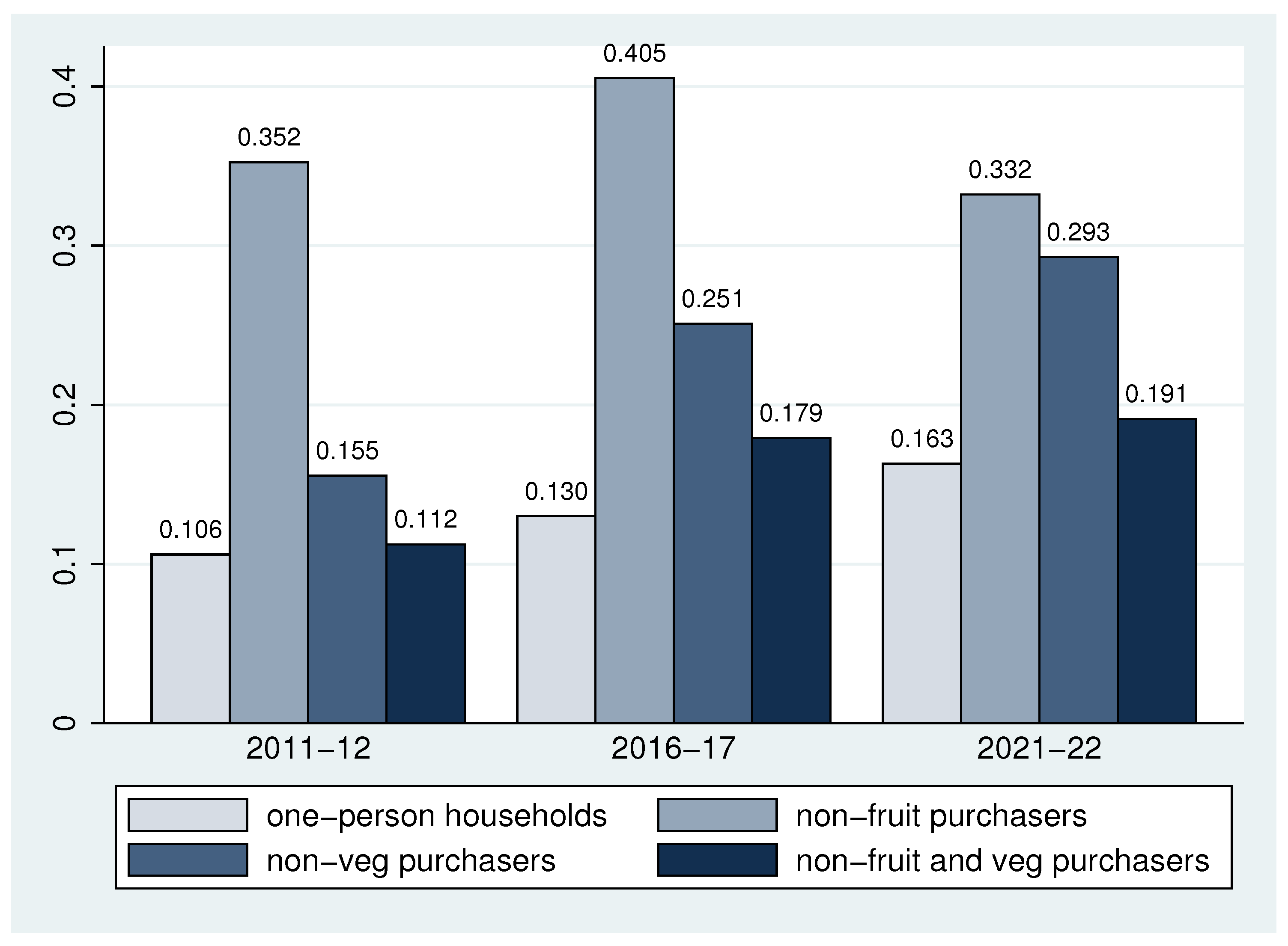 Nutrients 16 02851 g0a1