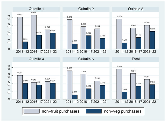 Nutrients 16 02851 g0a3