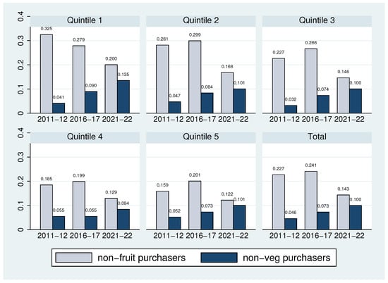Nutrients 16 02851 g0a4