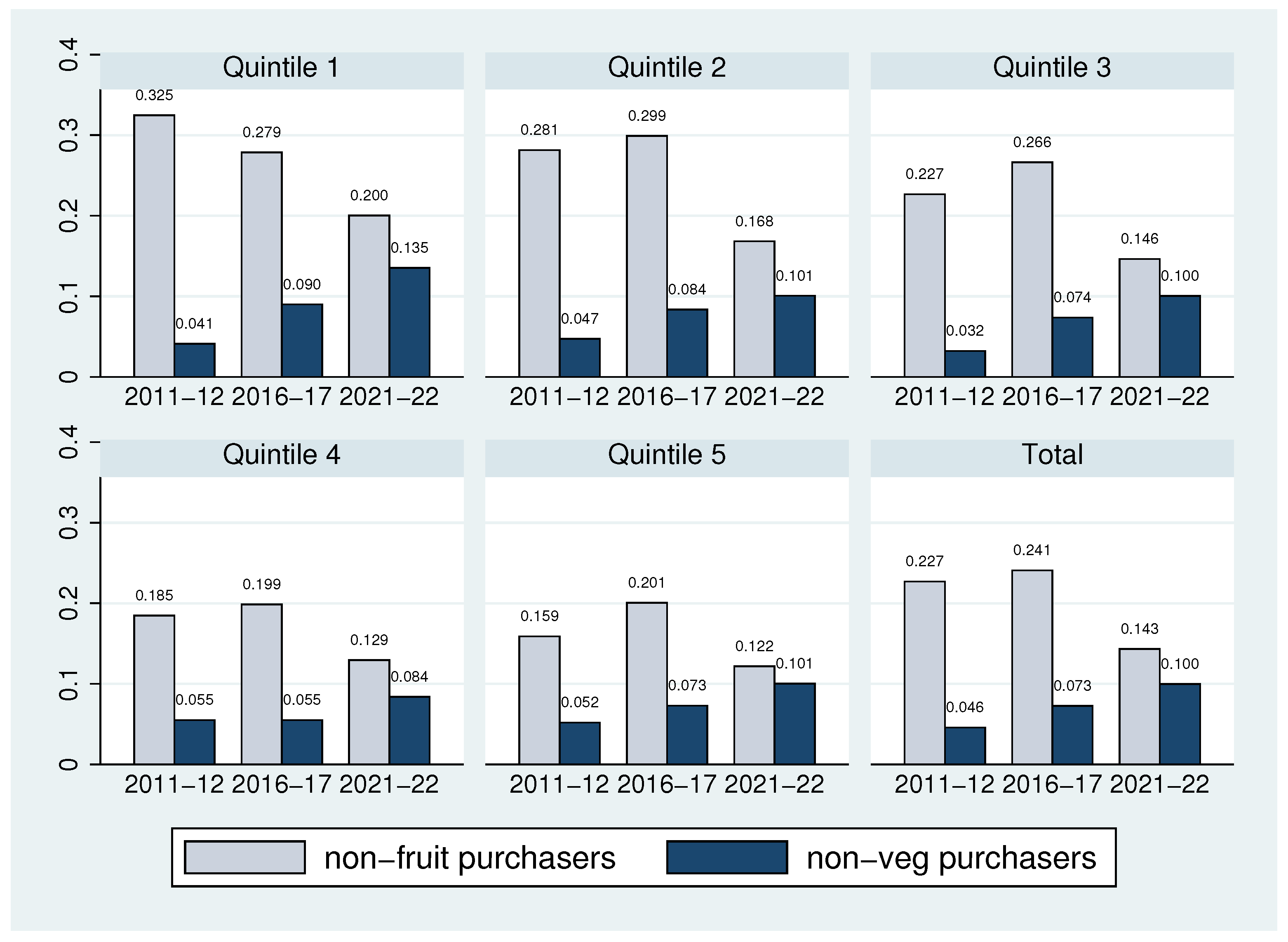Nutrients 16 02851 g0a4