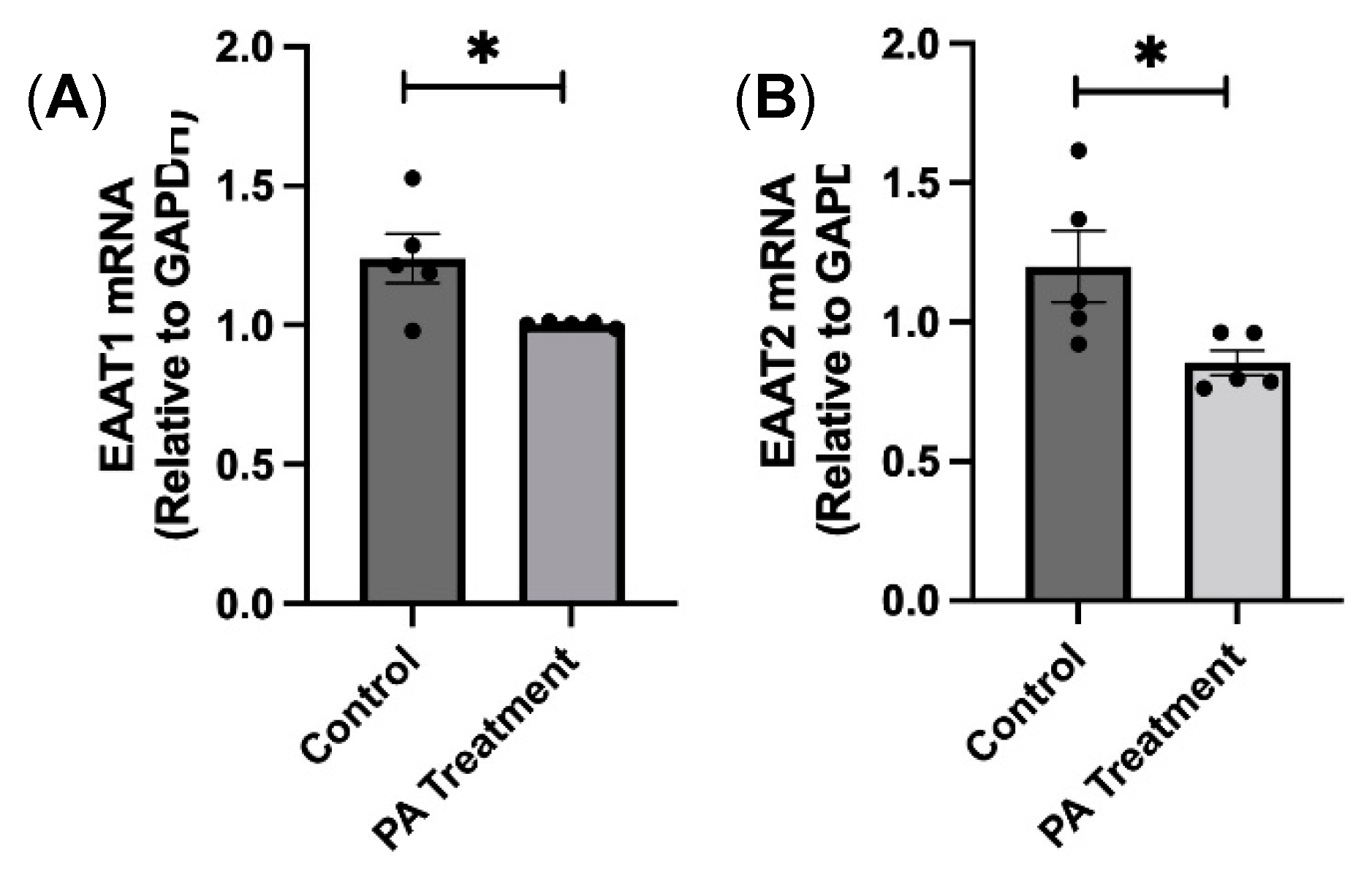 Nutrients 16 02852 g008