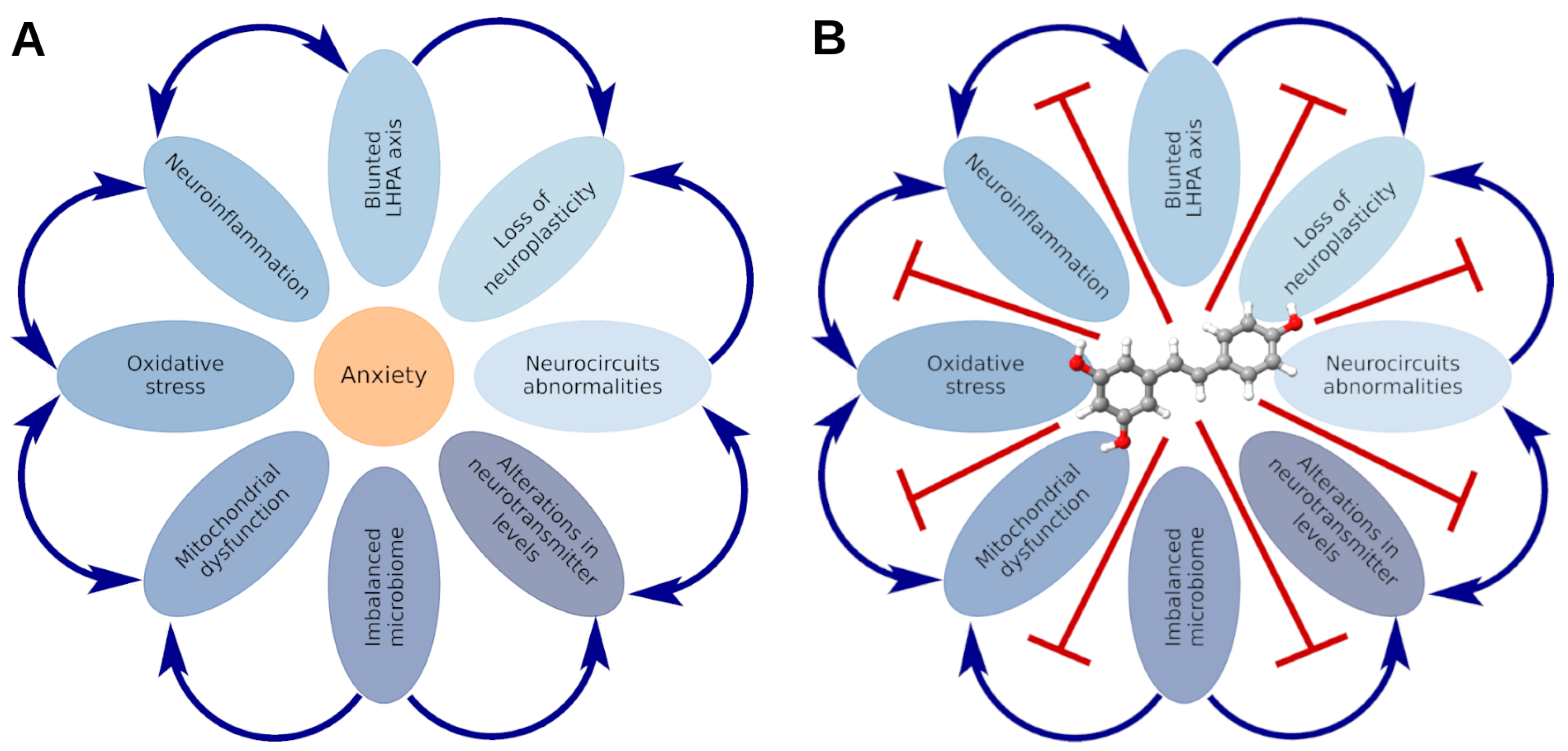 Nutrients 16 02856 g005 Nutrients 16 02856 g005