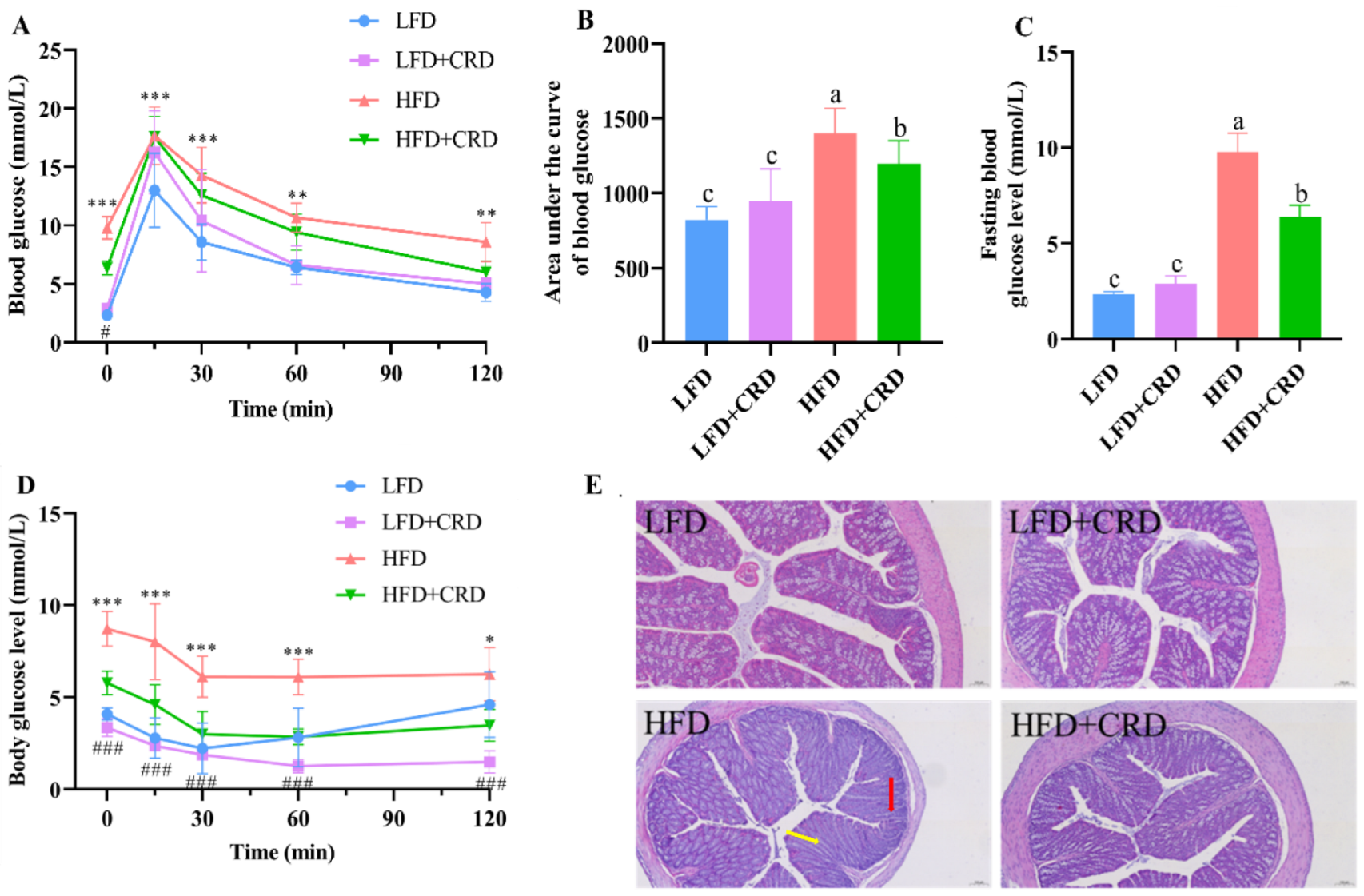 Nutrients 16 02859 g003