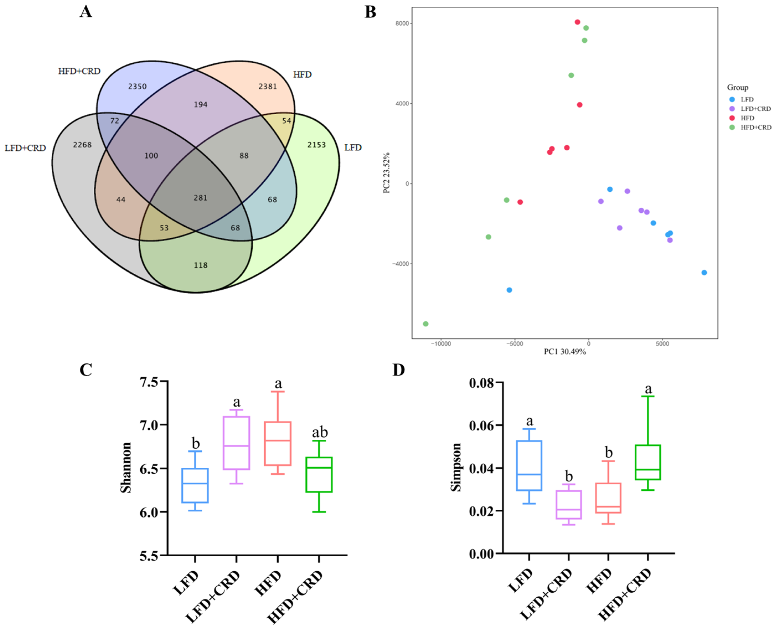 Nutrients 16 02859 g005a