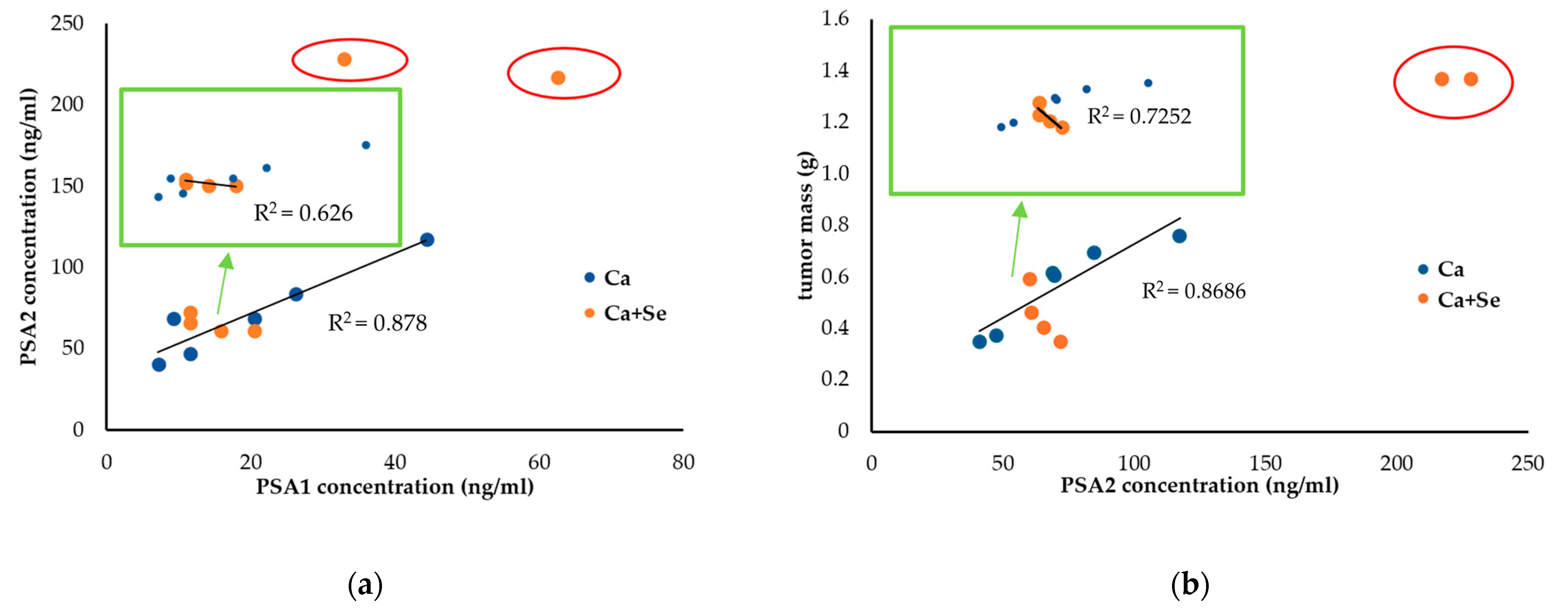 Nutrients 16 02860 g002