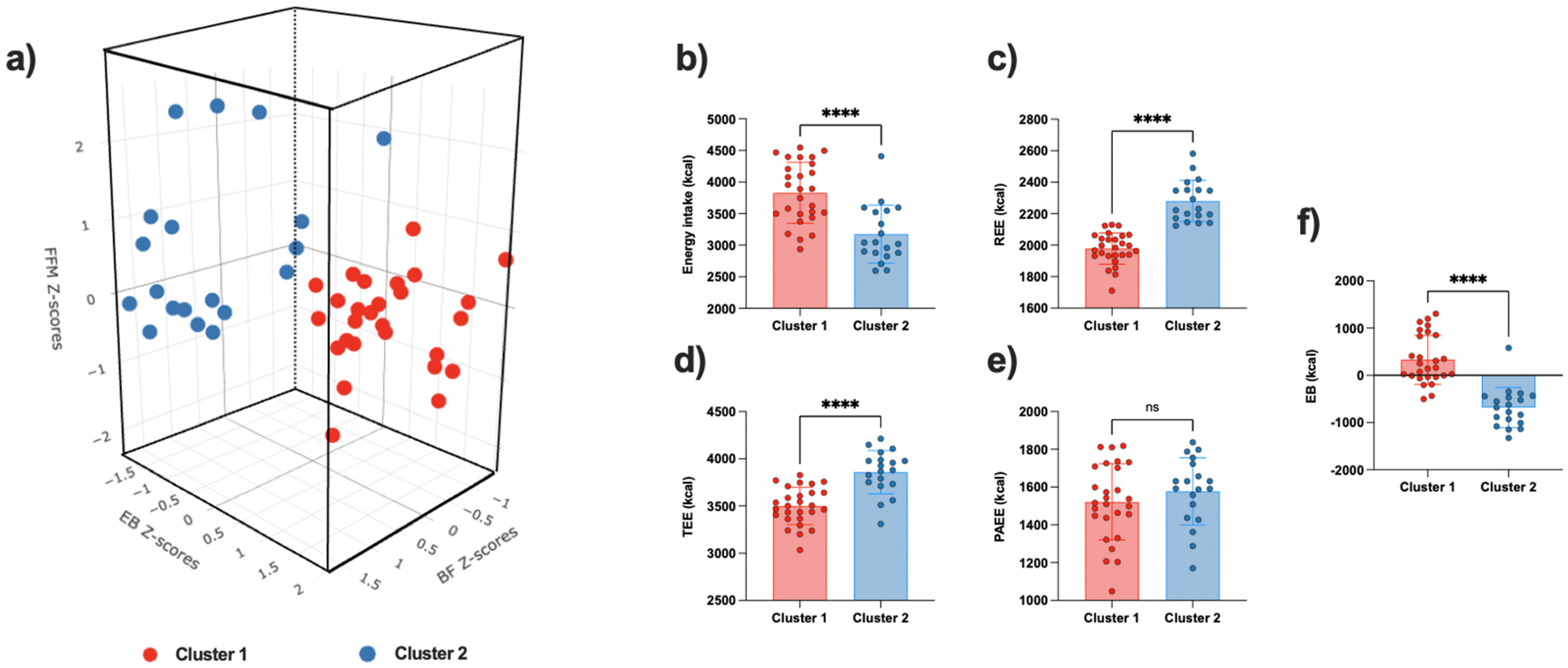 Nutrients 16 02863 g001