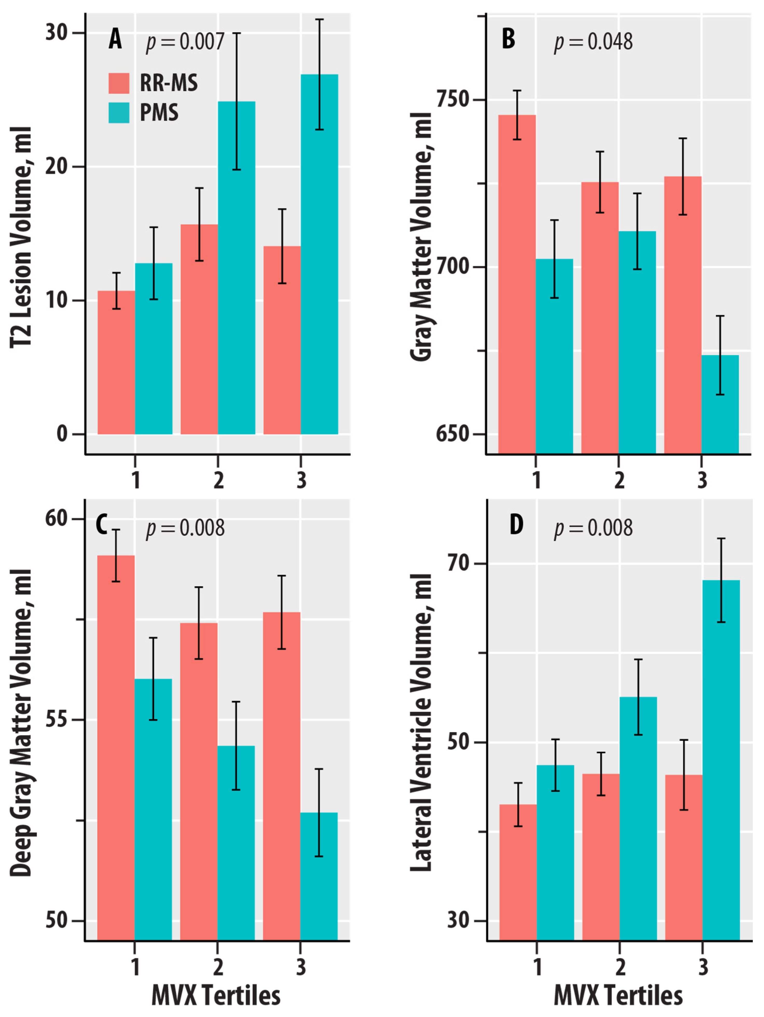 Nutrients 16 02866 g003