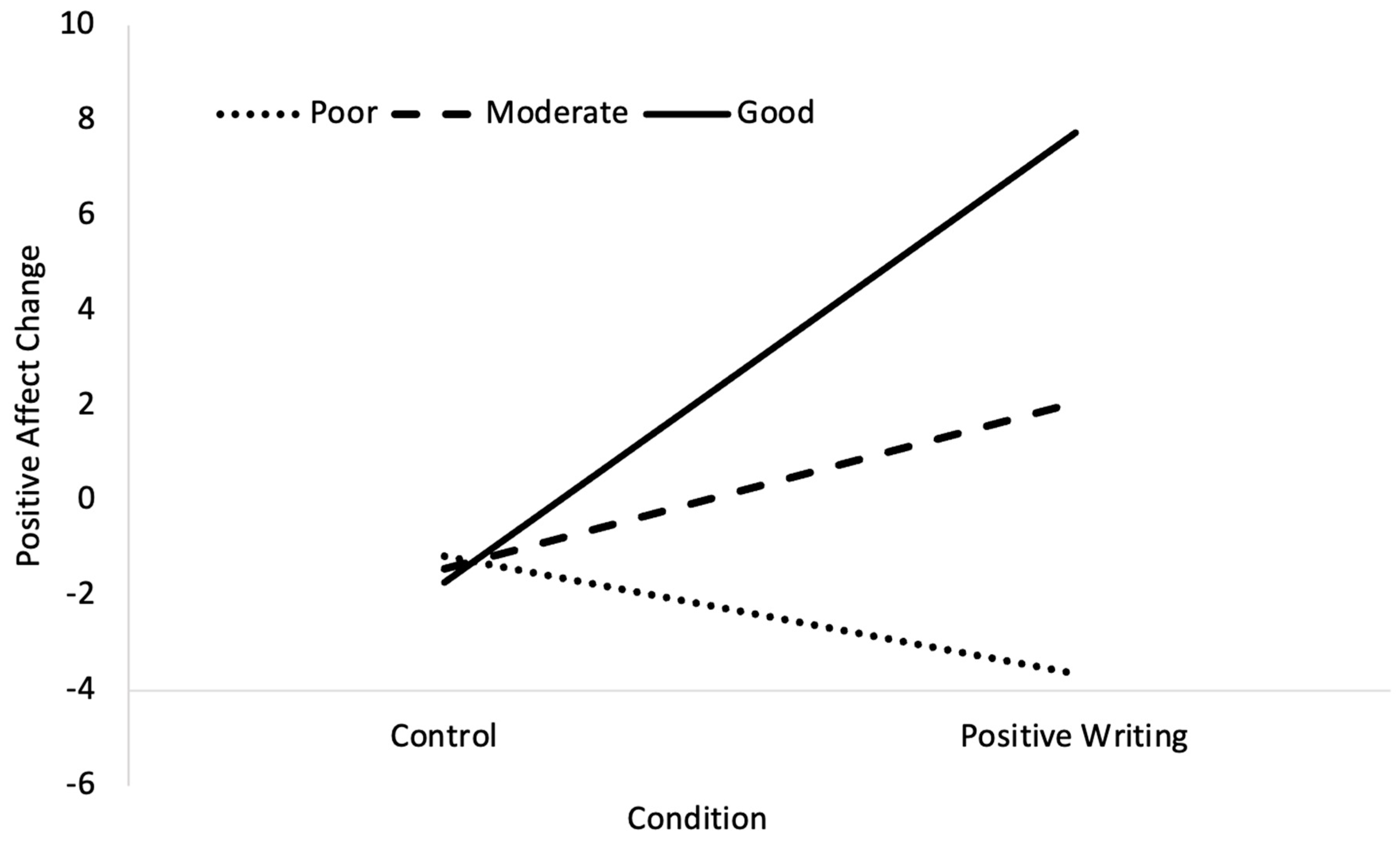 Nutrients 16 02875 g002