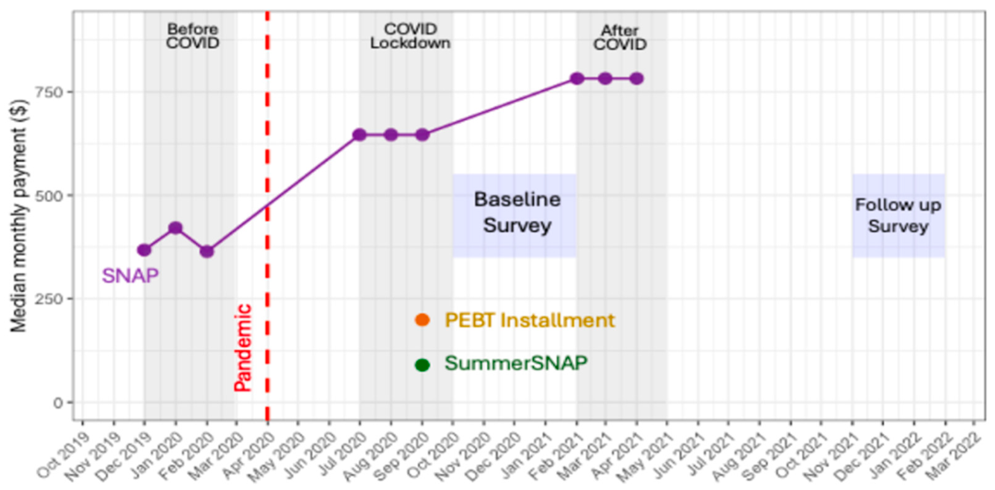 Nutrients 16 02876 g002