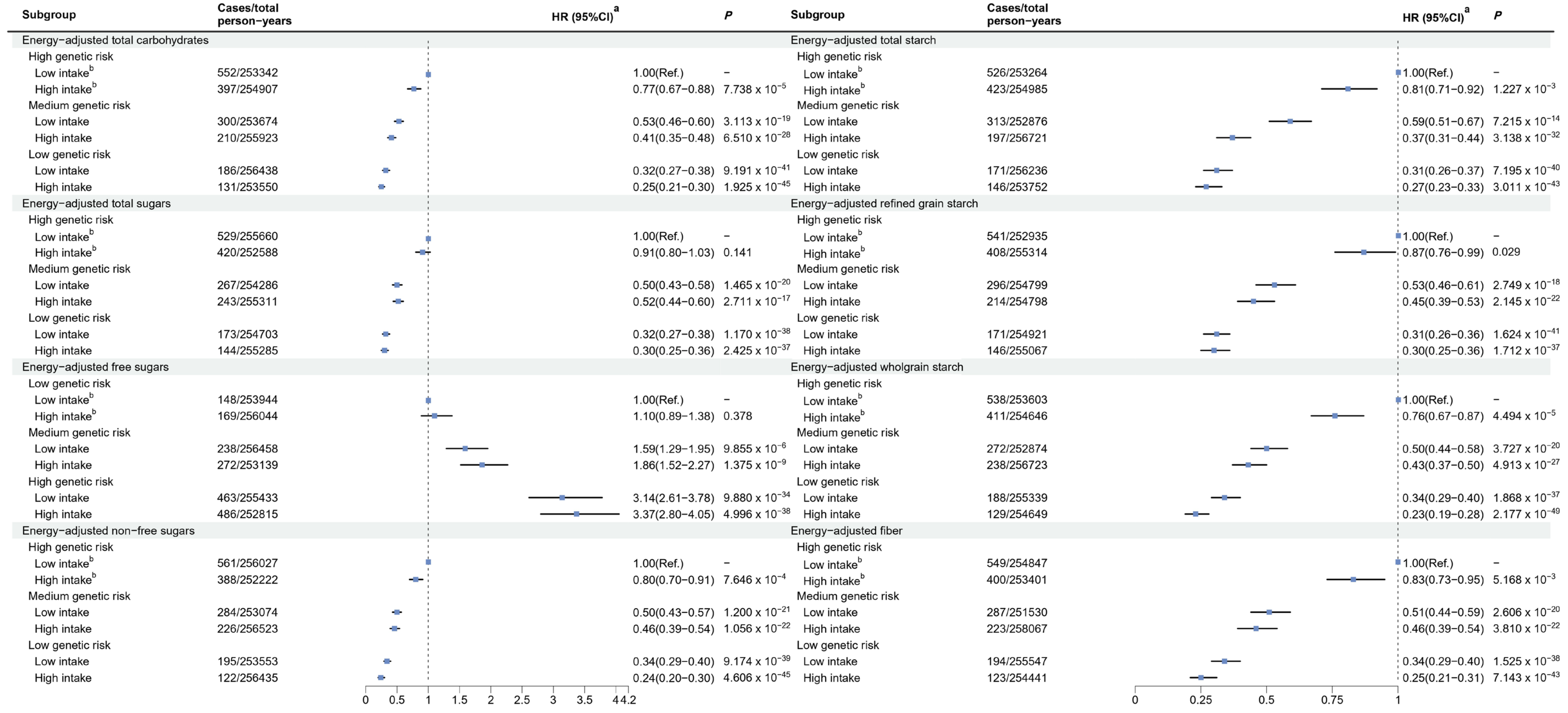 Nutrients 16 02883 g002