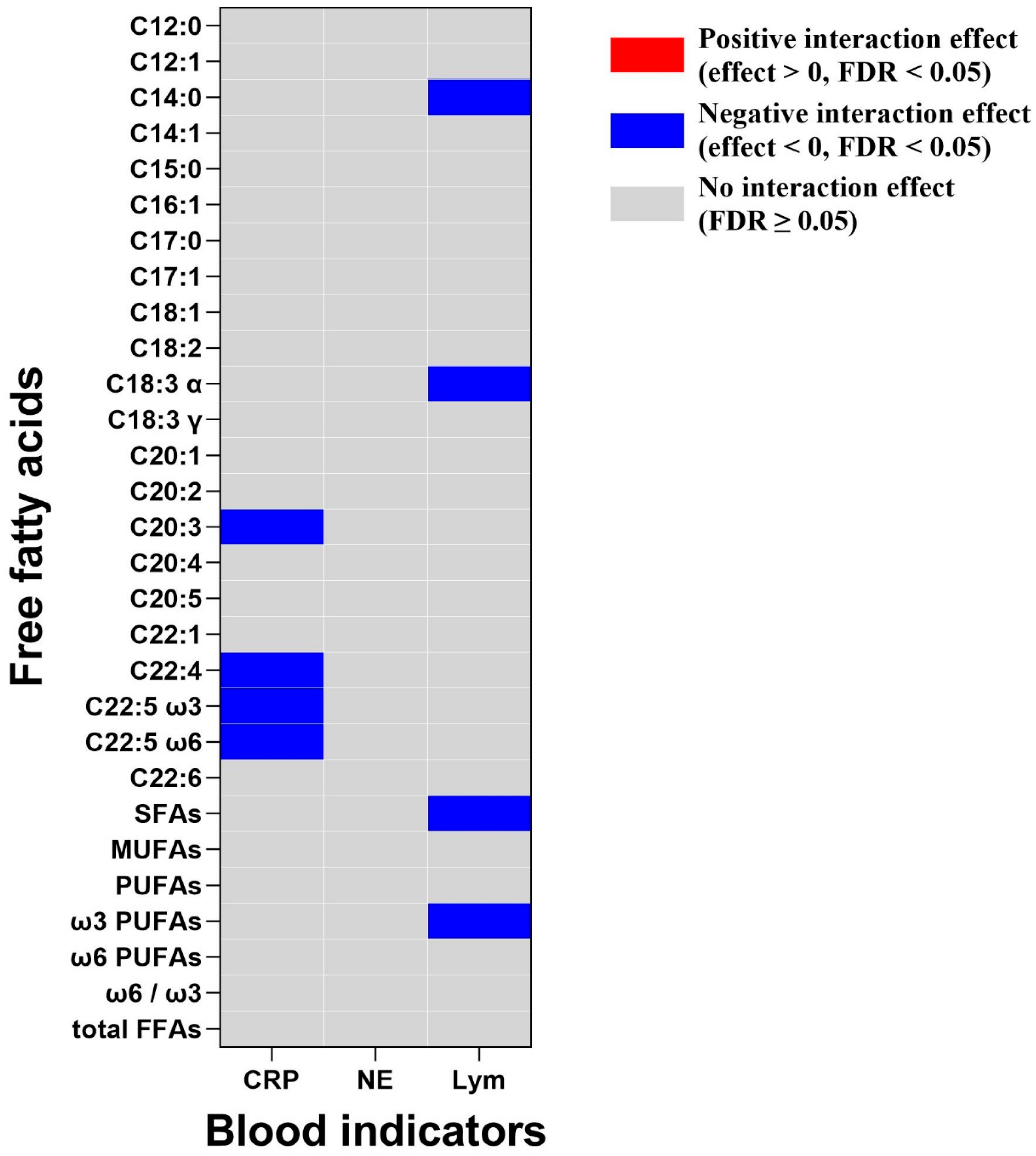 Nutrients 16 02884 g004