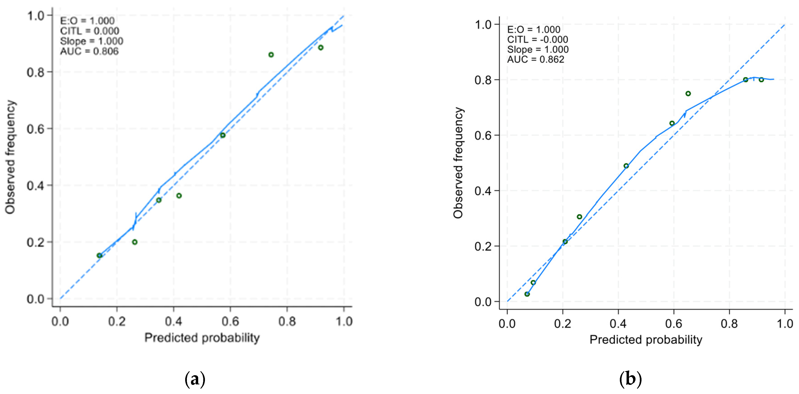 Nutrients 16 02898 g002