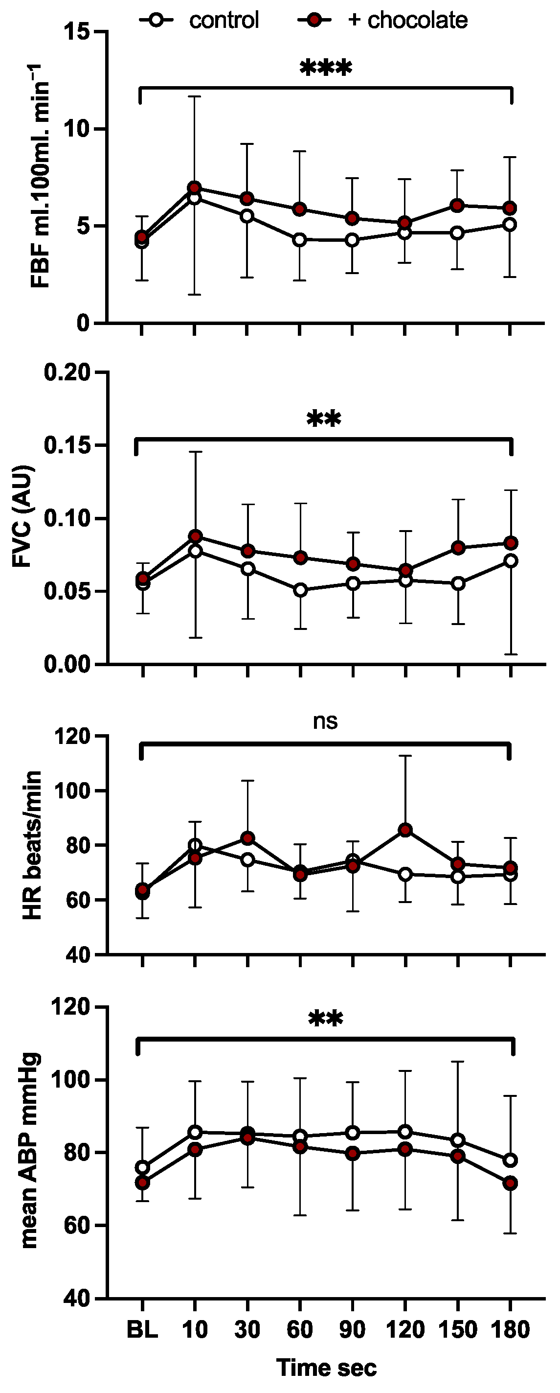 Nutrients 16 02911 g003