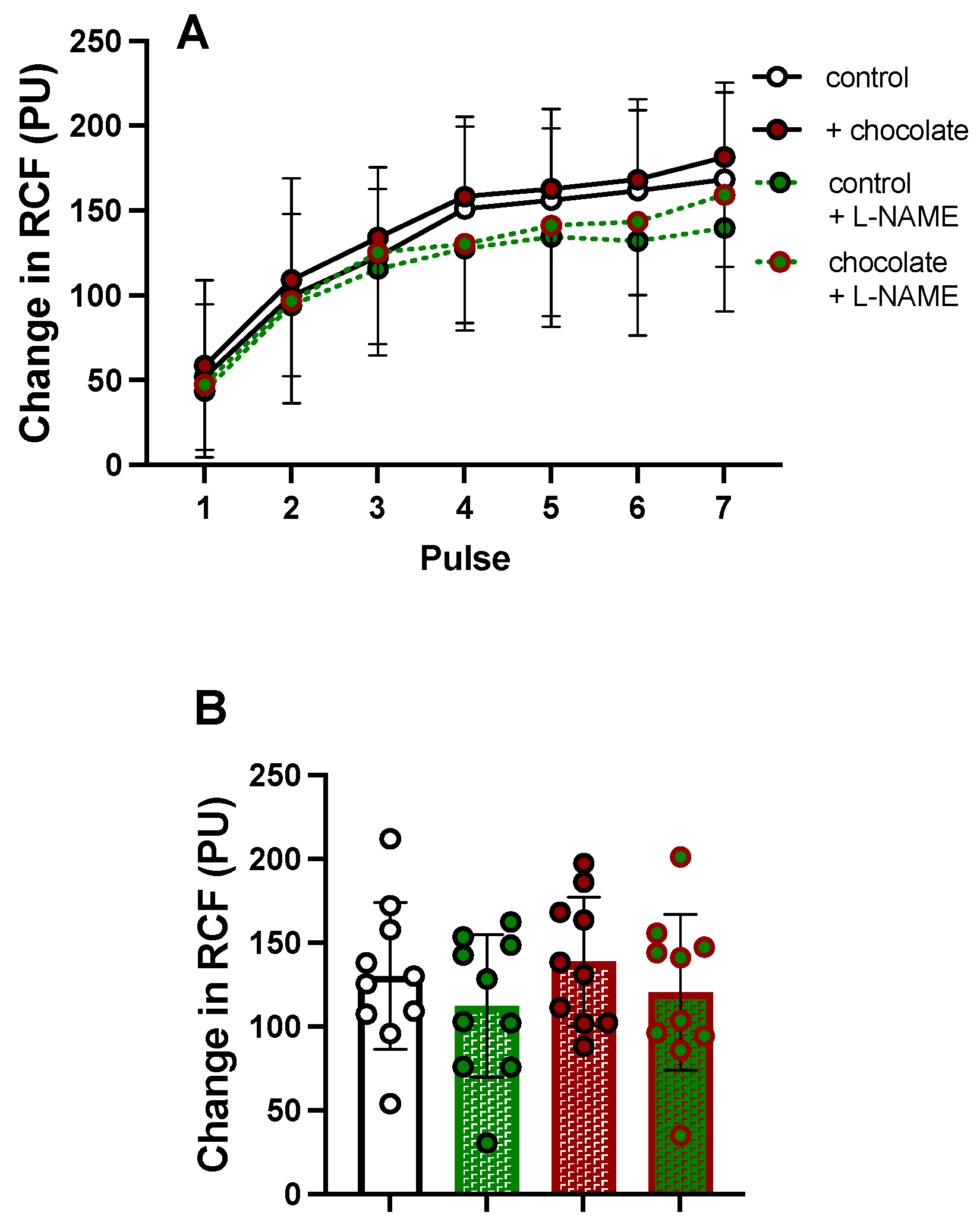 Nutrients 16 02911 g005