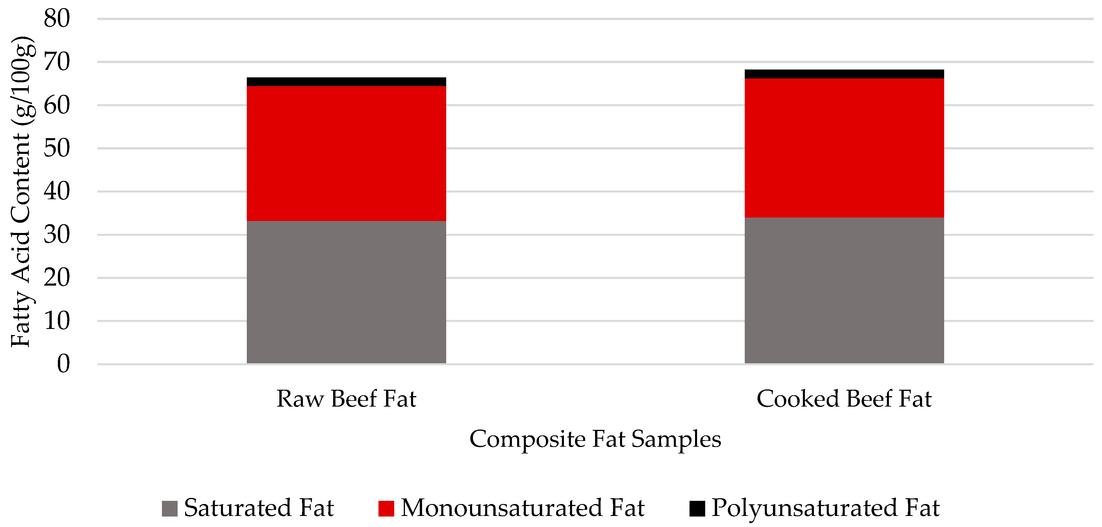 Nutrients 16 02912 g003