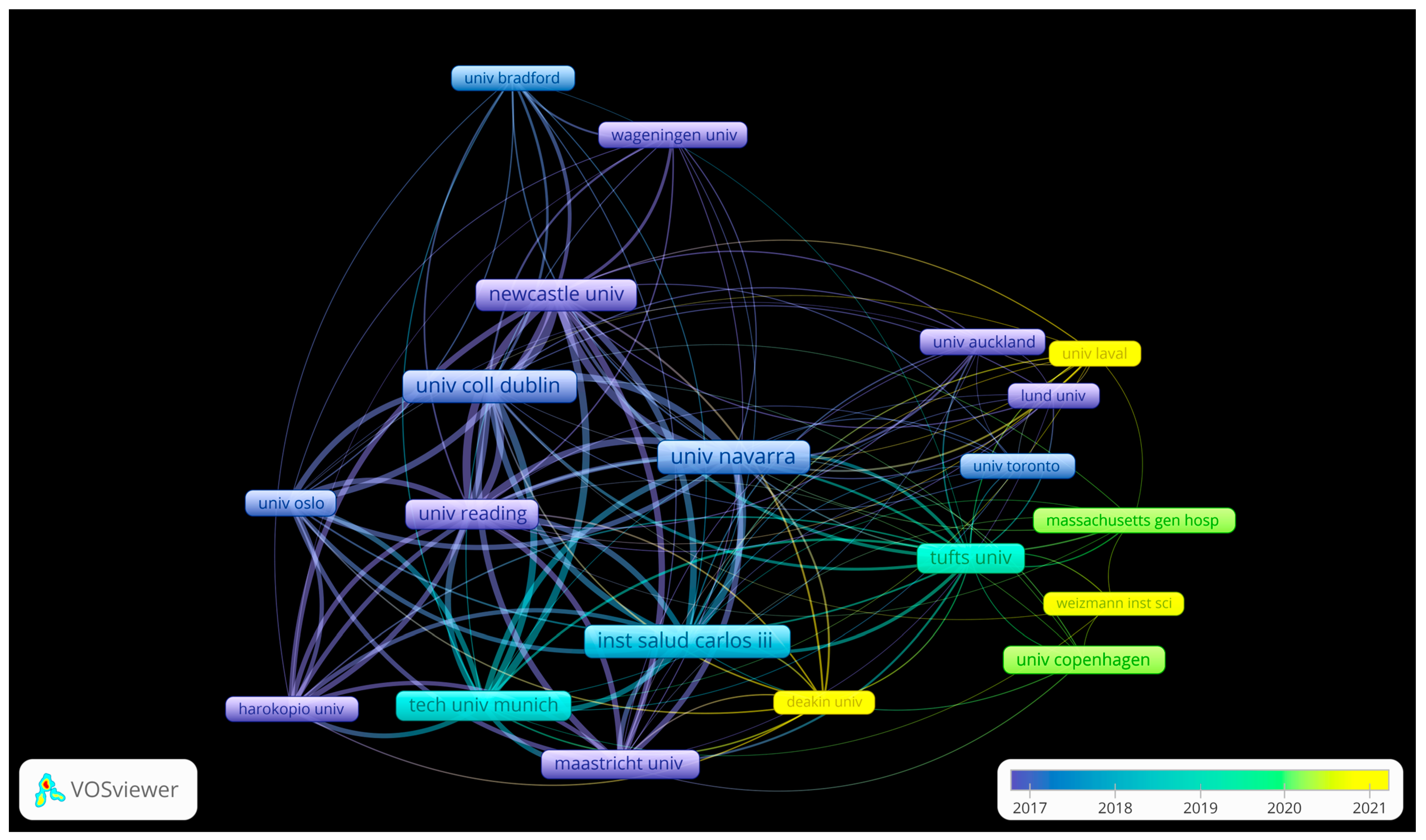 Nutrients 16 02922 g002
