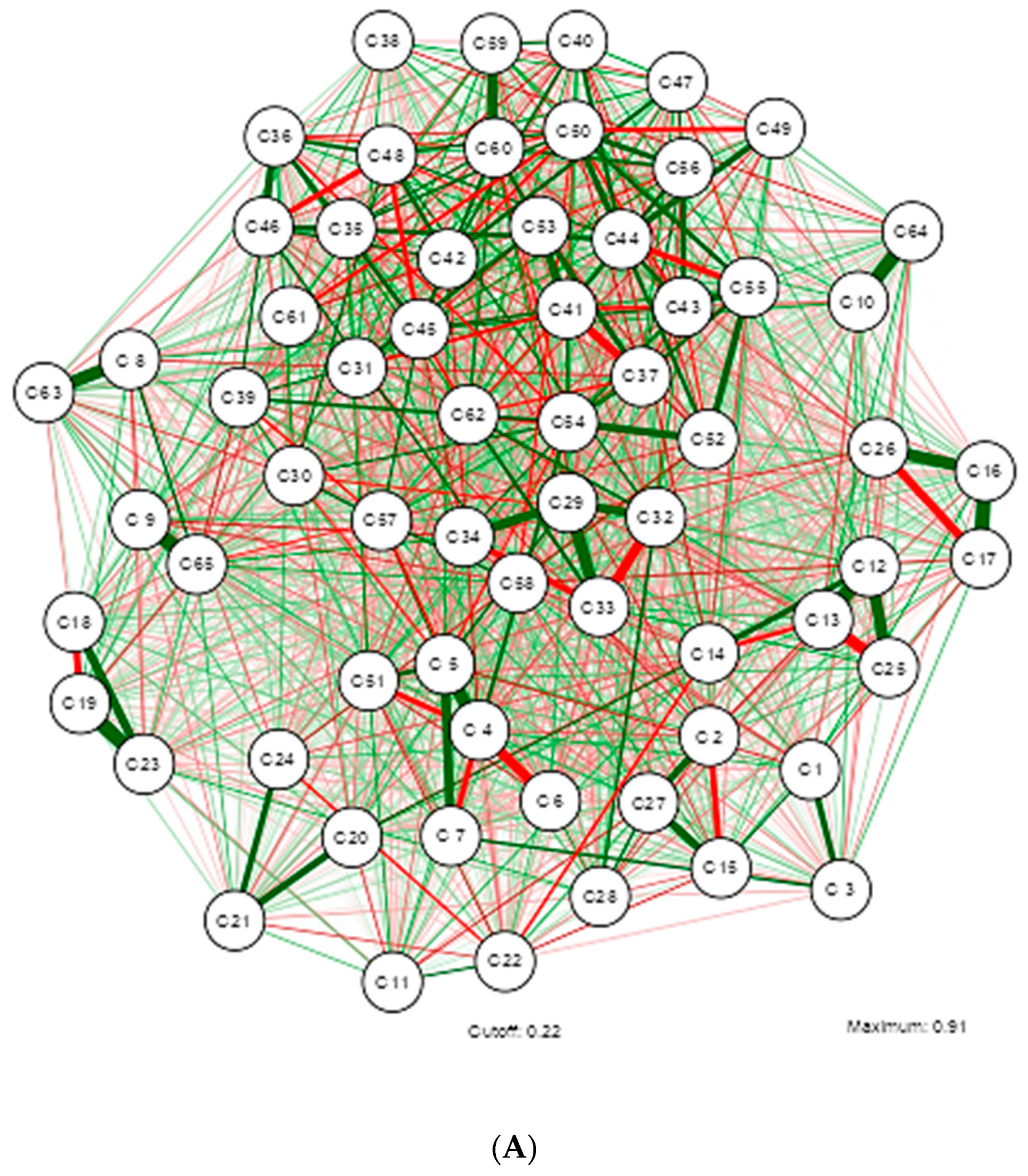 Nutrients 16 02924 g001a