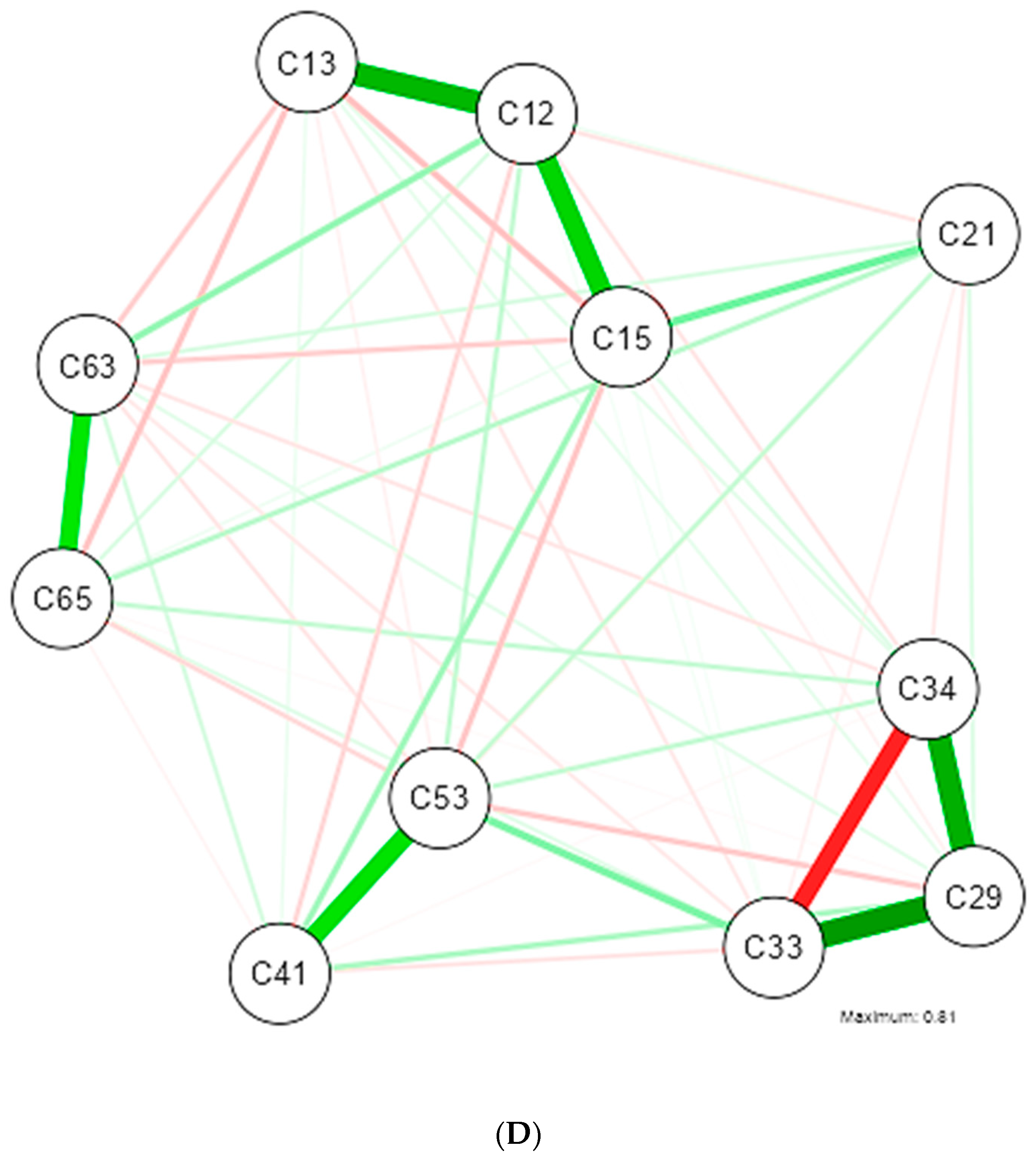 Nutrients 16 02924 g001d