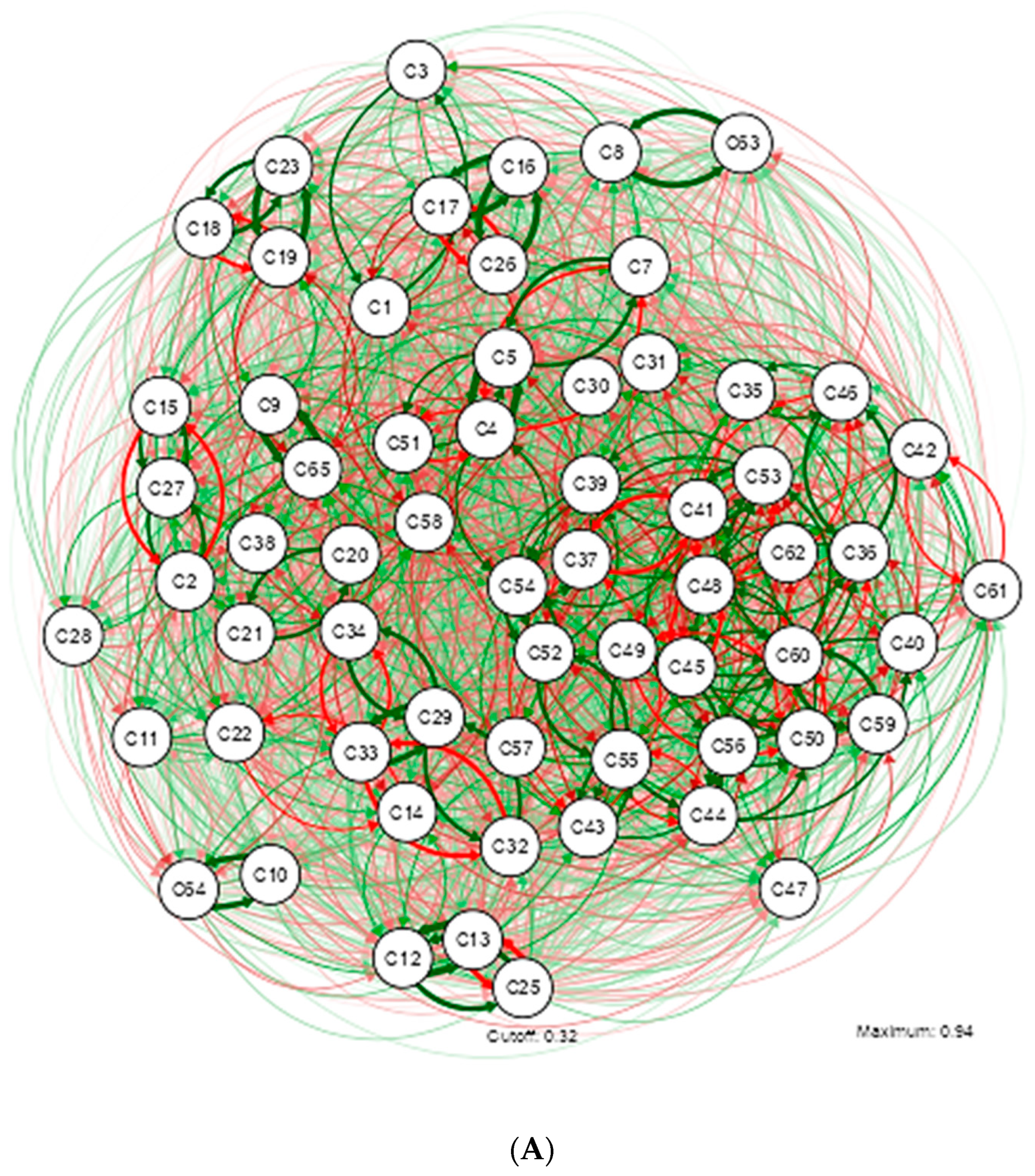 Nutrients 16 02924 g002a