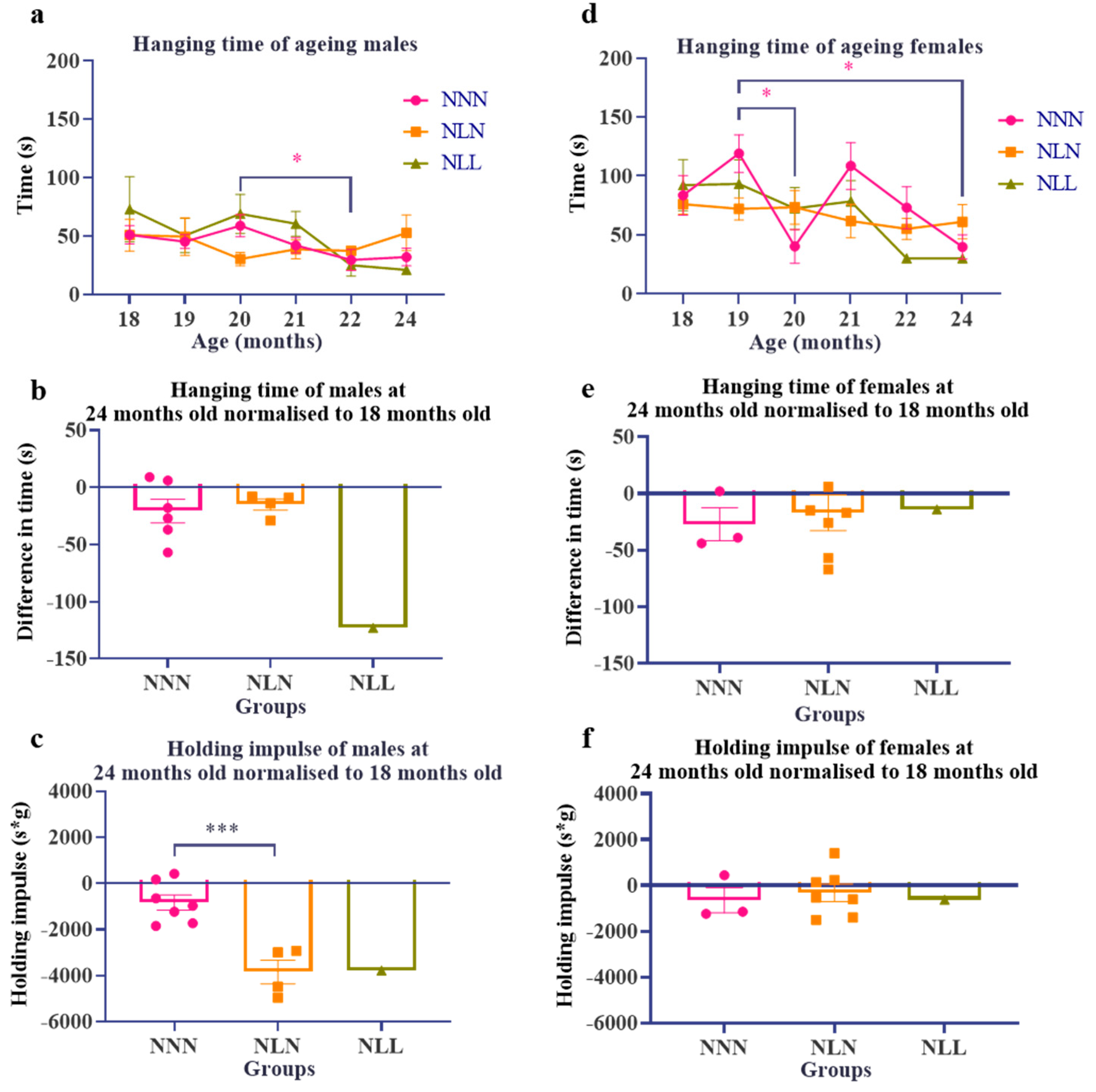 Nutrients 16 02926 g004
